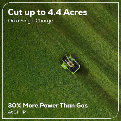 60V 60" Zero Turn, (2) 20.0Ah + (4) 10.0Ah Batteries + Wall Charger