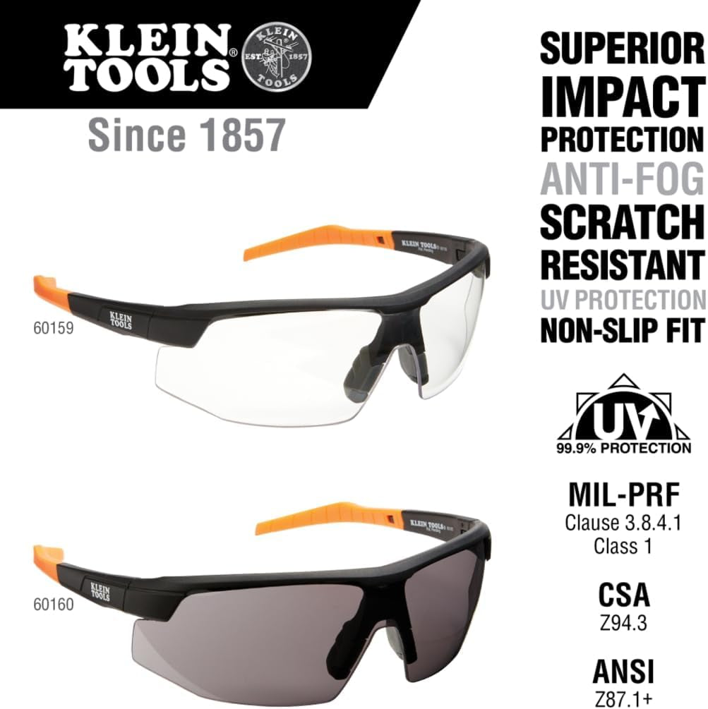 80028 Hand Tools Kit Includes Pliers, Screwdrivers, Nut Drivers, Backpack, and More Jobsite Tools, 28-Piece Tools Set