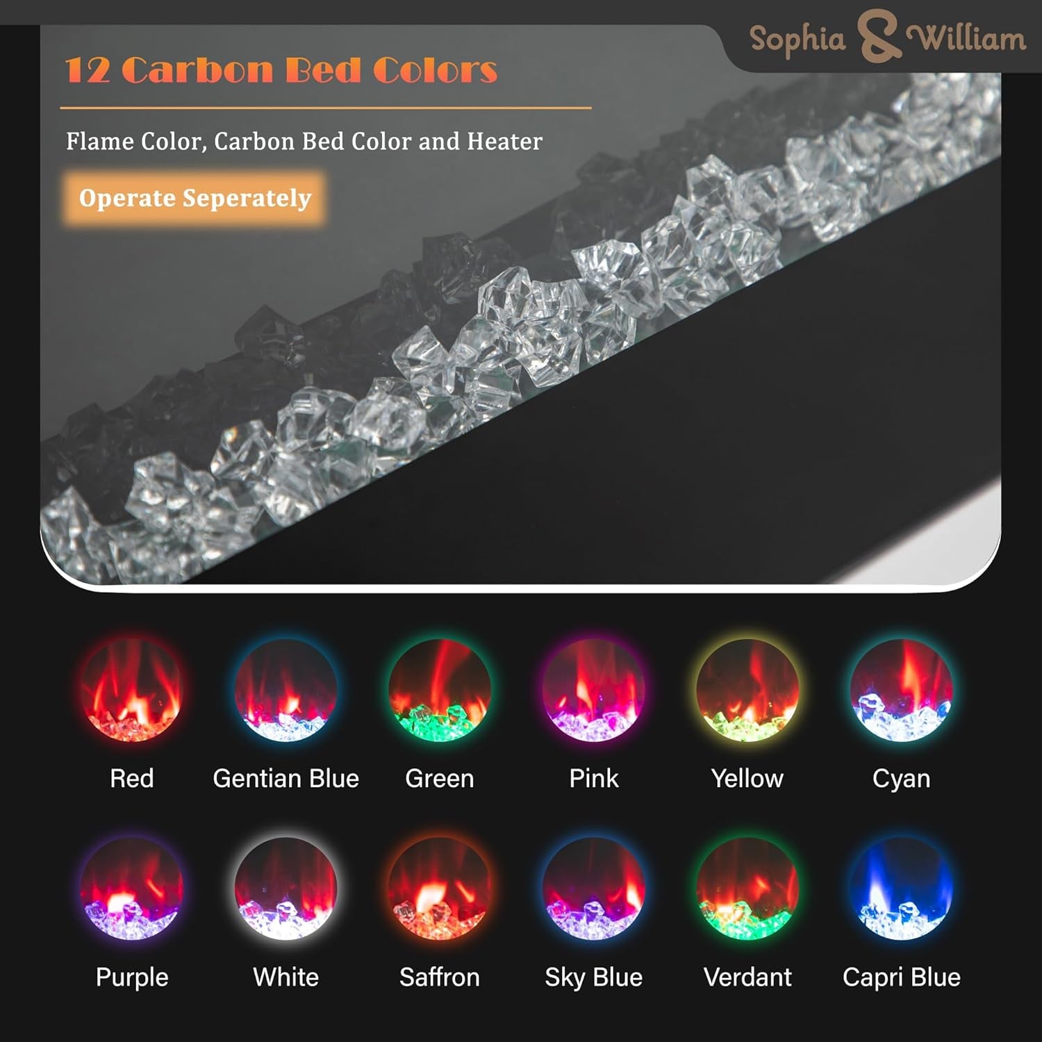 72 Inch Ultra-Thin Electric Fireplace Wall Mounted, Ultra Slim 3.19" Fireplace Heater with Remote Control, Low Noise, Flame Color Adjustable