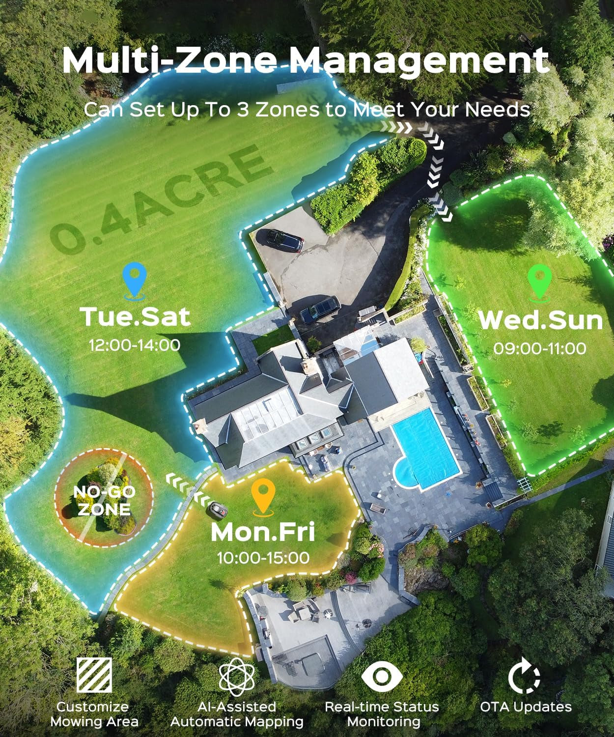 N1600 PRO Wireless Robot Lawn Mower, Rtk+Vision Navigation, 0.4 Acre Coverage, APP Smart Control, Multi-Zone Mowing, Ordered Cutting Path, Smart Robot Lawn Mower for Yards