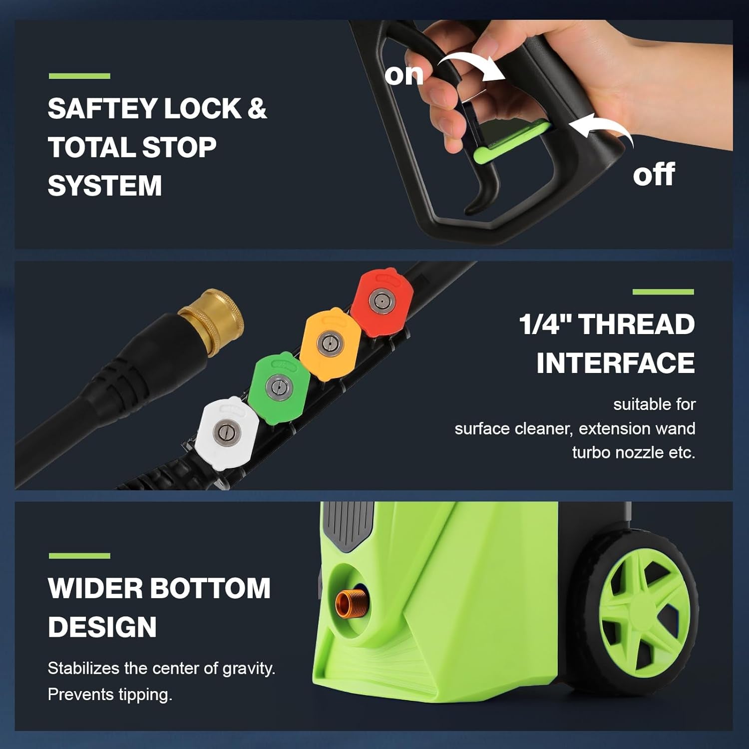 2025 New 5000PSI Electric Pressure Washer, Power Washer with 33FT Resistant Extension Hose and 4 Nozzles, Compatible with Undercarriage Cleaners, Professional Powerwashers for Home/Car(Green)