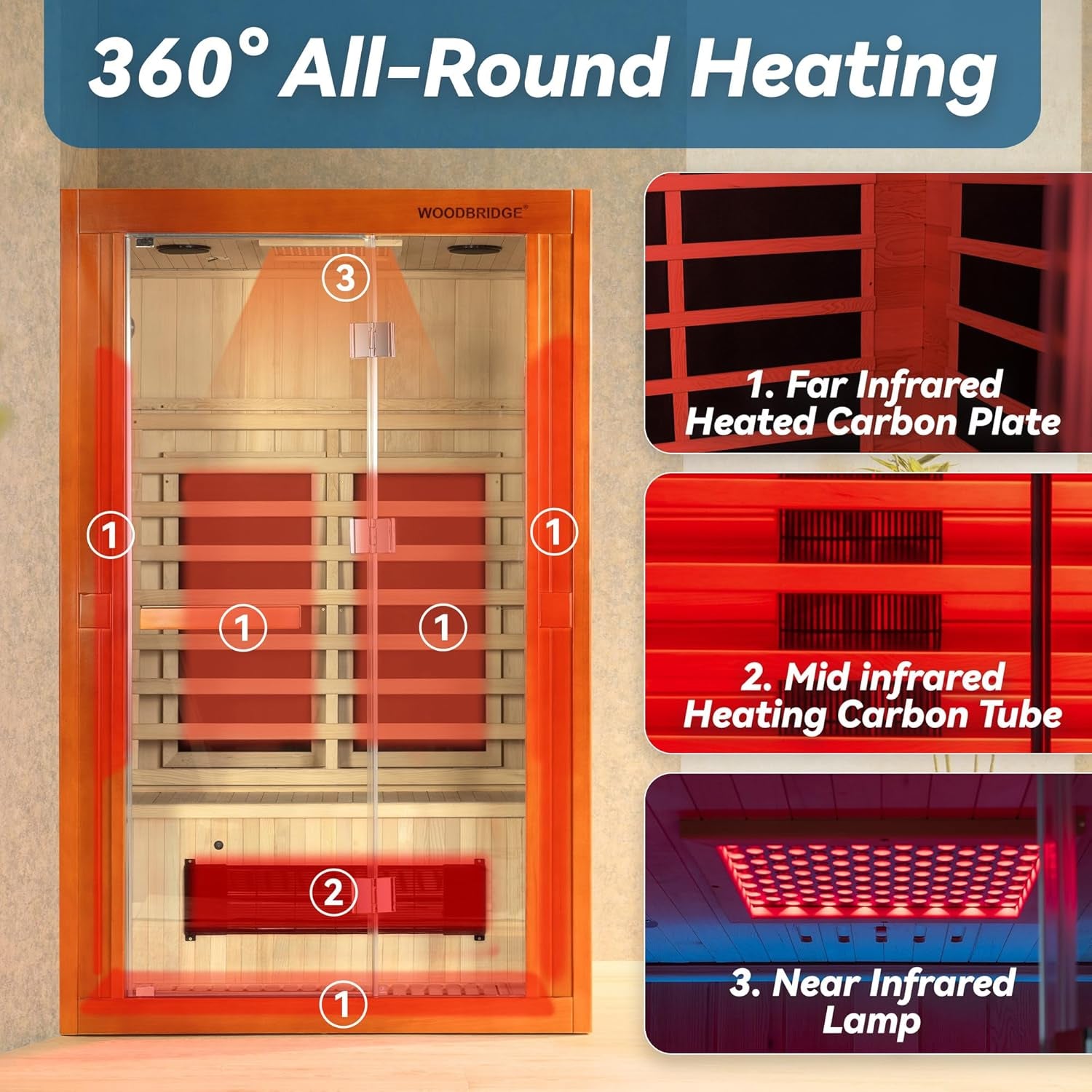 Infrared Home Sauna Room 2 Person Hemlock Wooden Indoor Sauna with 7 Carbon Heaters, Red Light Therapy, Bluetooth Speaker, Intelligent Control Panel, Tempered Glass & Top Vent