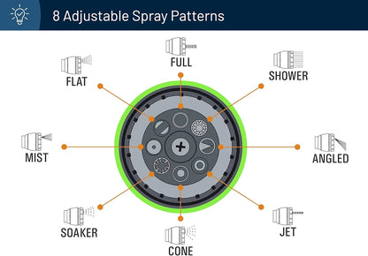 100FT Expandable Garden Hose with 8-Pattern Spray Nozzle – Durable, Flexible, Multipurpose (Black)