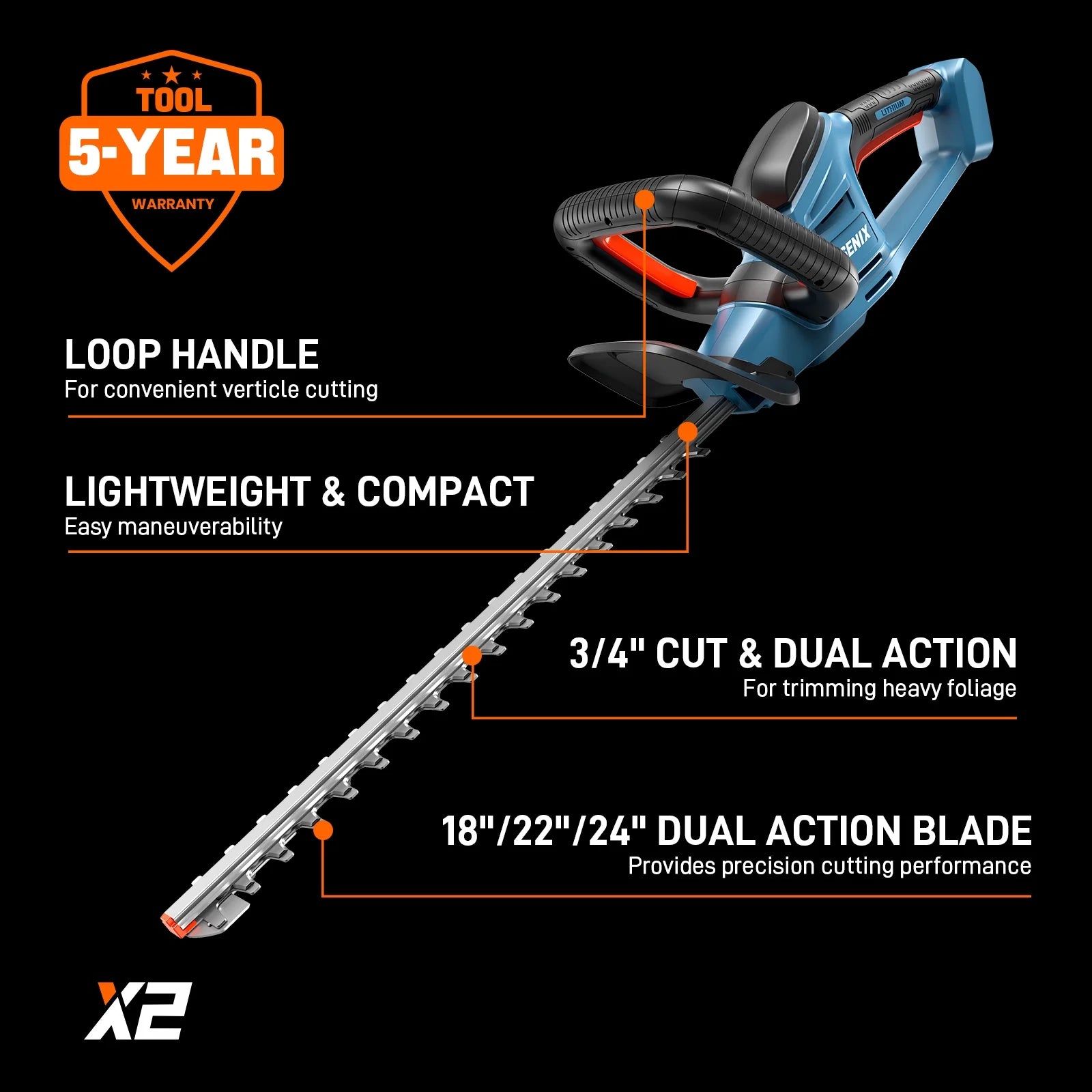 20V 3-Tool Kit, 10-Inch String Trimmer, Leaf Blower & 18-Inch Hedge Trimmer (2 Ah, 4 Ah Battery and 2A Charger Included) S2K3B2-01