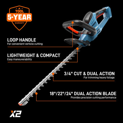 20V 3-Tool Kit, 10-Inch String Trimmer, Leaf Blower & 18-Inch Hedge Trimmer (2 Ah, 4 Ah Battery and 2A Charger Included) S2K3B2-01