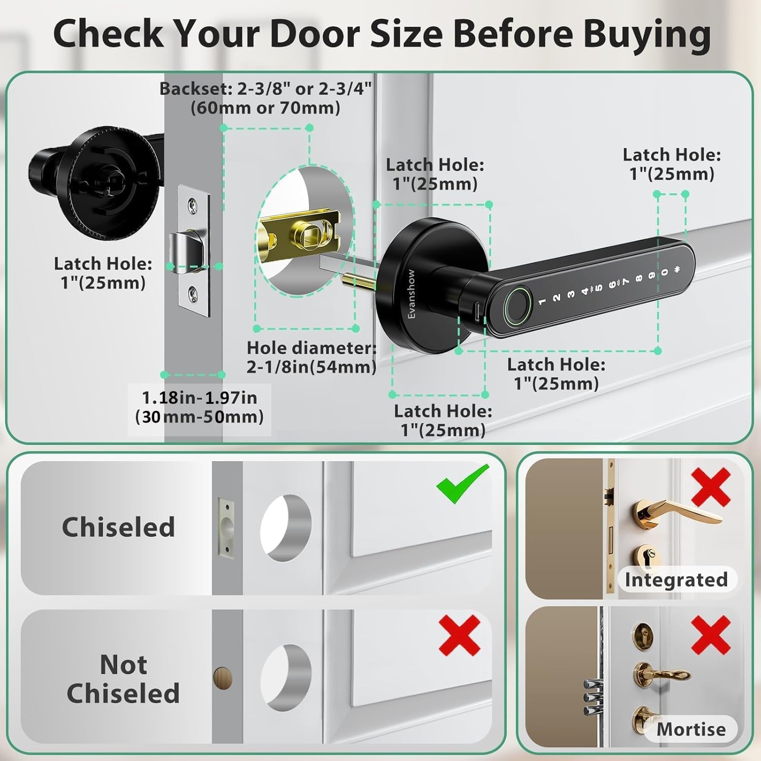 Fingerprint Door Lock Biometric Door Knob with Keypad Keyless Entry, Door Locks for Bedrooms, Home Hotel Office Apartment