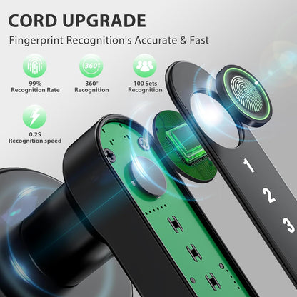 Fingerprint Door Lock Biometric Door Knob with Keypad Keyless Entry, Door Locks for Bedrooms, Home Hotel Office Apartment
