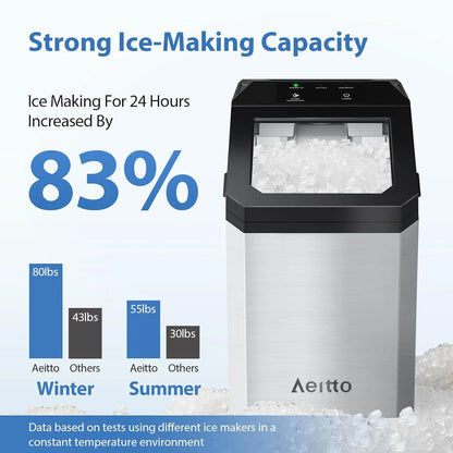 Countertop Nugget Ice Maker, 55Lbs/Day, Ice Release in 5 Mins, Self-Cleaing with Stainless Steel Housing, Stainless Steel