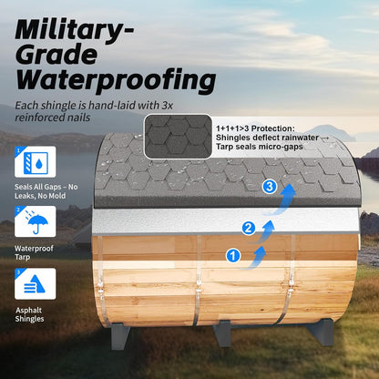 Outdoor Steam Sauna for 8 Person, Panoramic View, 6.2Ft X 7.9Ft Canadian Red Cedar Barrel Sauna with Asphalt Shingles Roof, Wood-Fired Stove, Triple Waterproof System, Chimney Kit, Rain Tarp