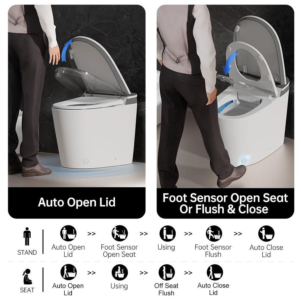 Smart Toilet Built-In Foam Shield Splash Proof & Tank, Auto Open/Close Lid,Ada Chair Height,Foot Sensor Flush