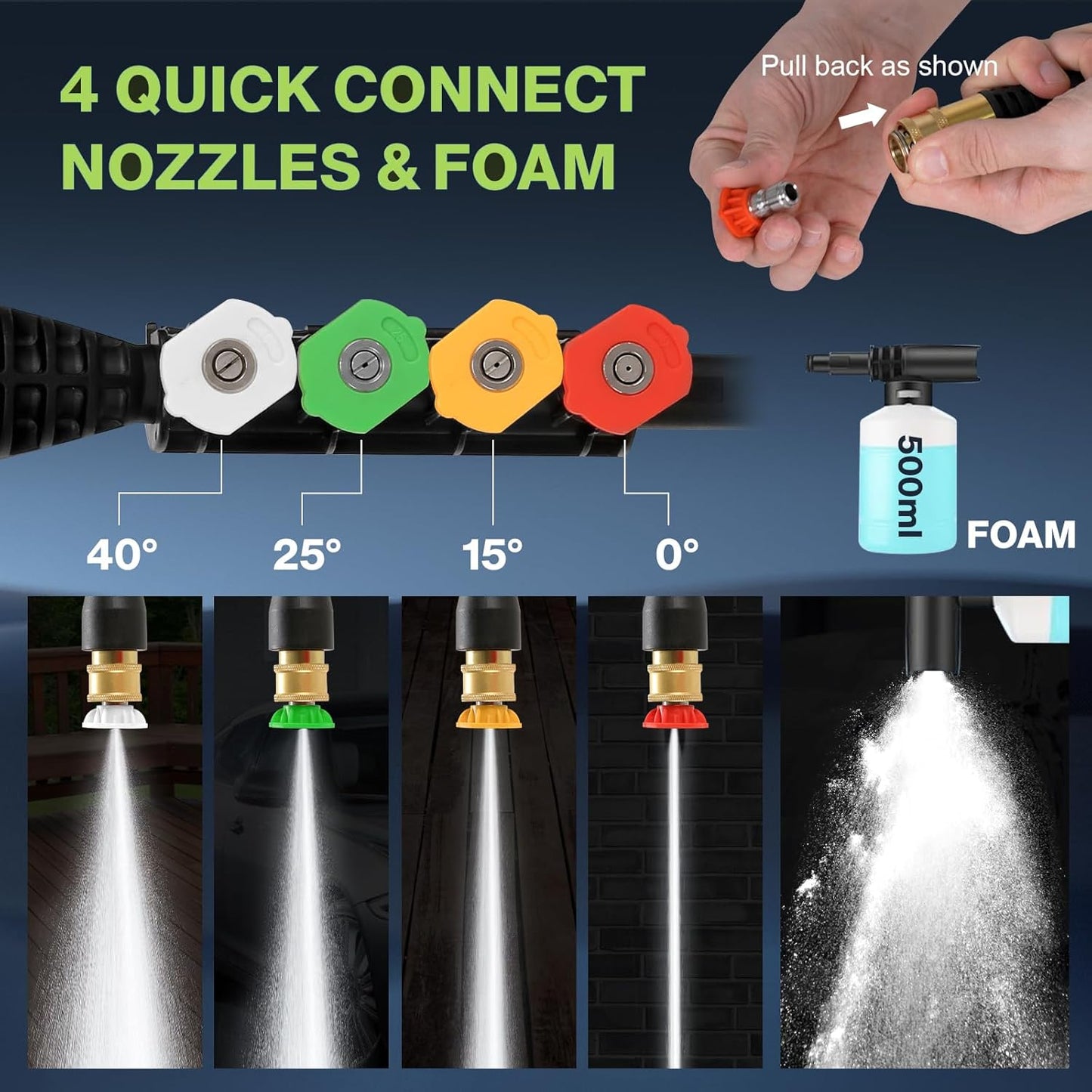 2025 New 5000PSI Electric Pressure Washer, Power Washer with 33FT Resistant Extension Hose and 4 Nozzles, Compatible with Undercarriage Cleaners, Professional Powerwashers for Home/Car(Green)