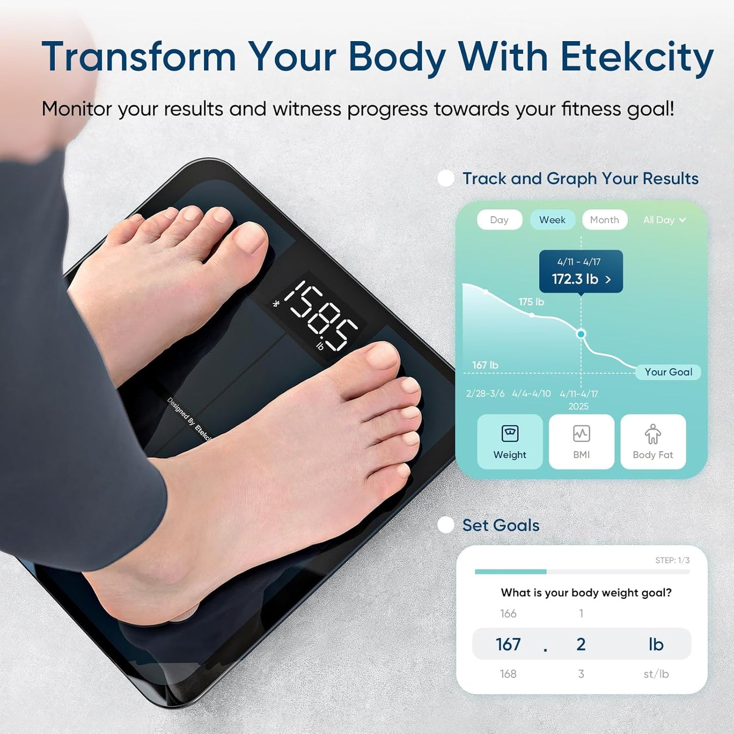 Smart Scale for Body Weight, FSA&HSA Eligible, Bathroom Digital Weighing Scale with BMI, Body Fat, Muscle Mass, Accurate Bluetooth Home User Health Equipment Sync Apps