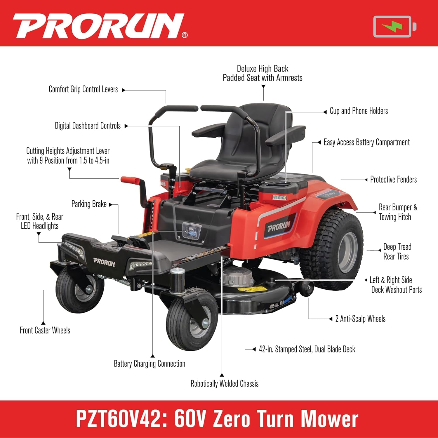 60V Zero Turn Riding Lawn Mower