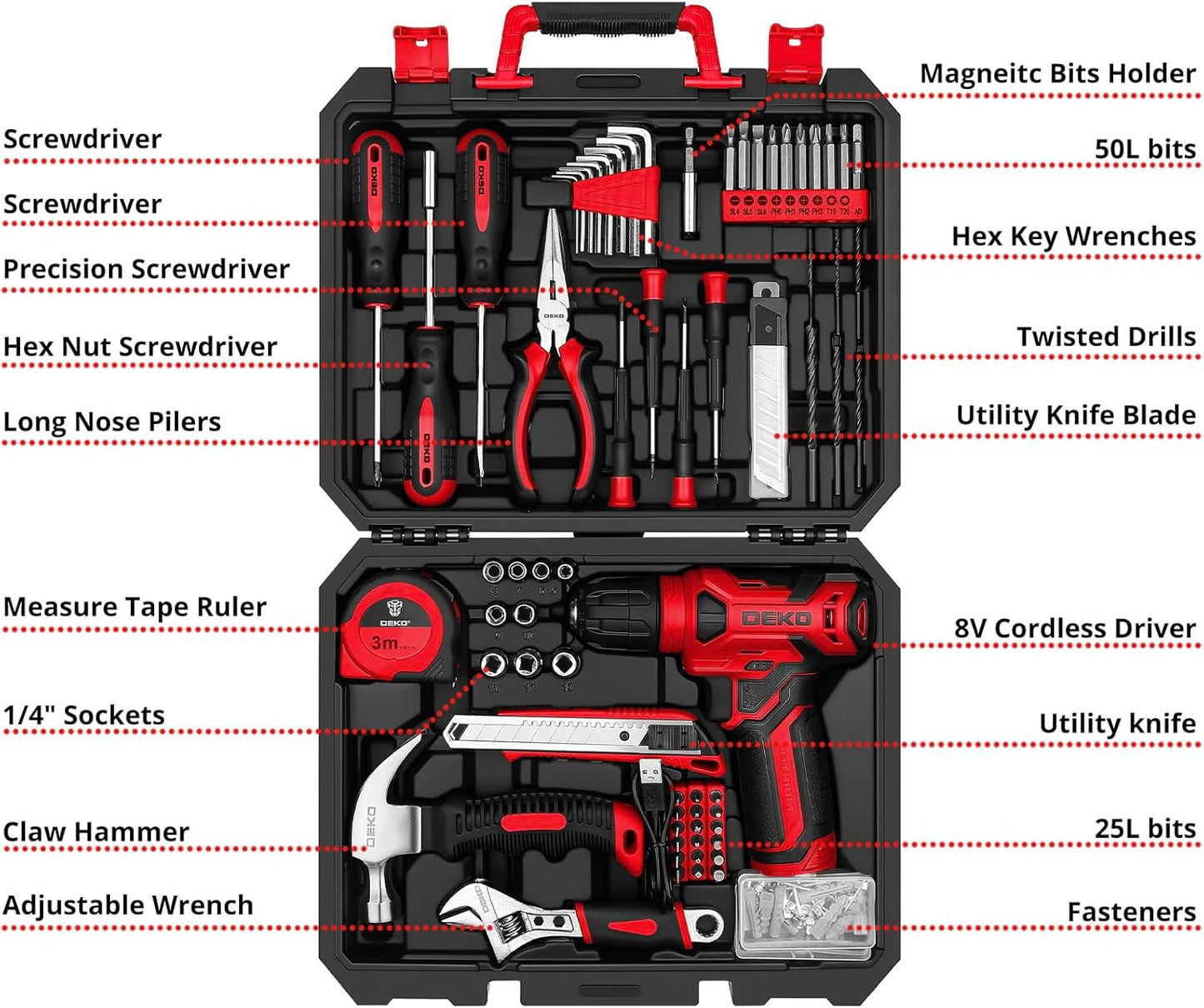 Drill Set: Tool Set with 8V Red Cordless Drill, Home Tool Kit with Drill, Hand Tool Kits for Women 126 Piece