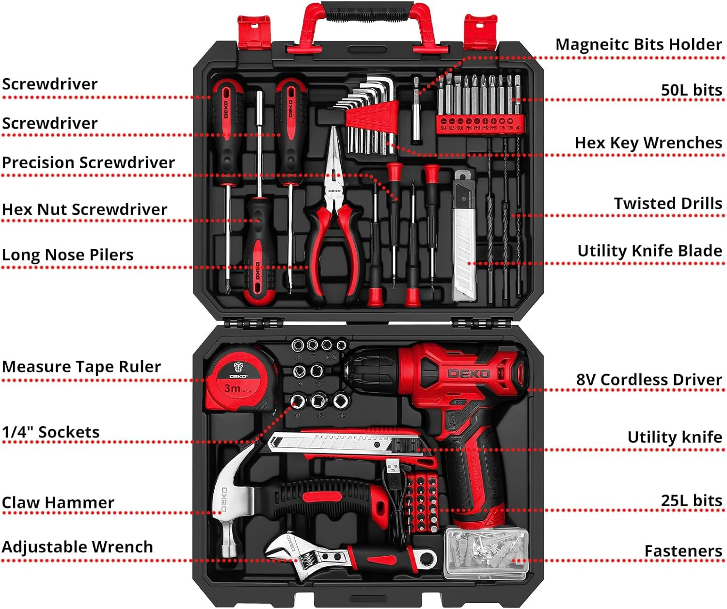 Drill Set: Tool Set with 8V Red Cordless Drill, Home Tool Kit with Drill, Hand Tool Kits for Women 126 Piece