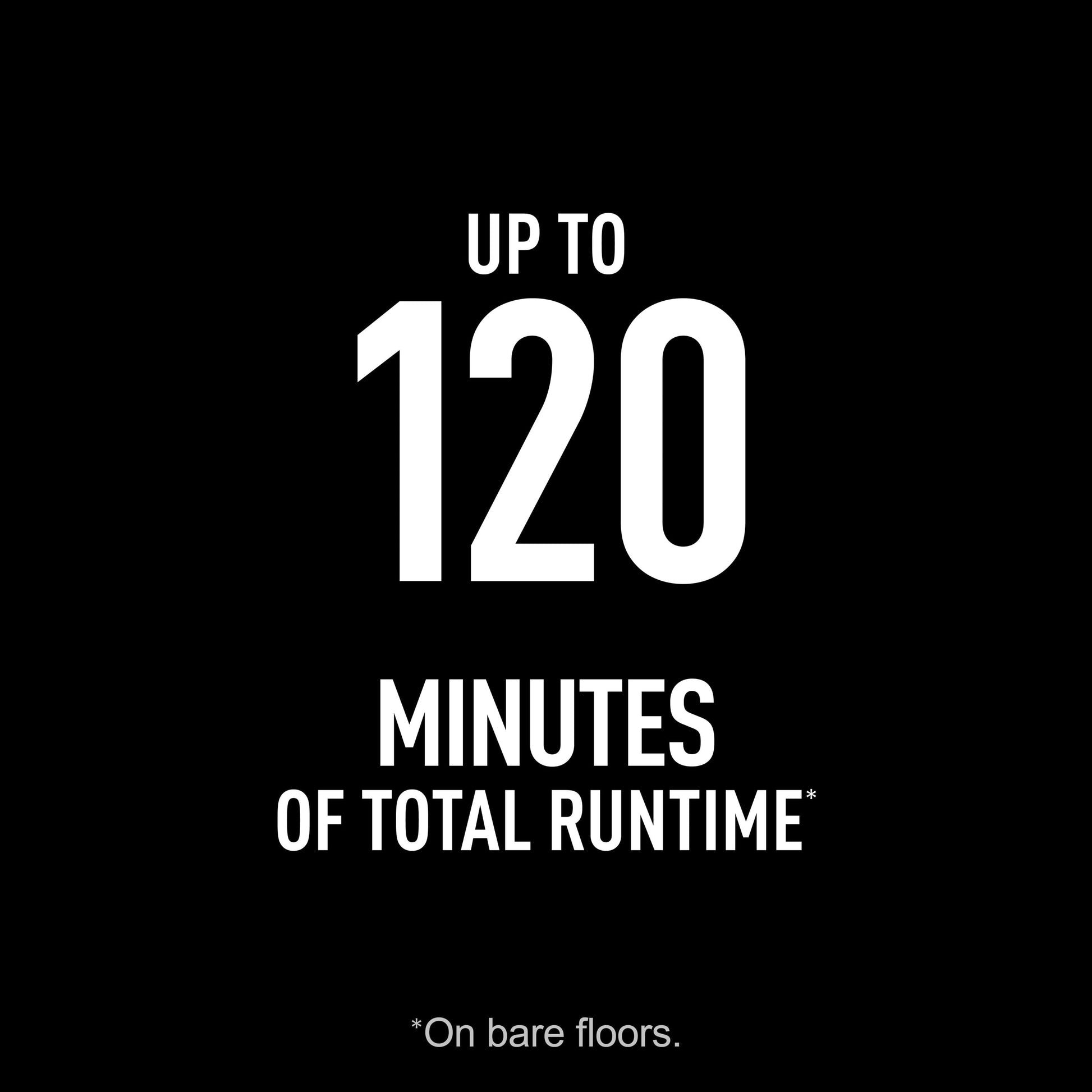 ION Robot Vacuum, Carpet & Hard Floor, Pet Friendly, Wi-Fi, Tri-Brush System, Bounce Navigation, RV754