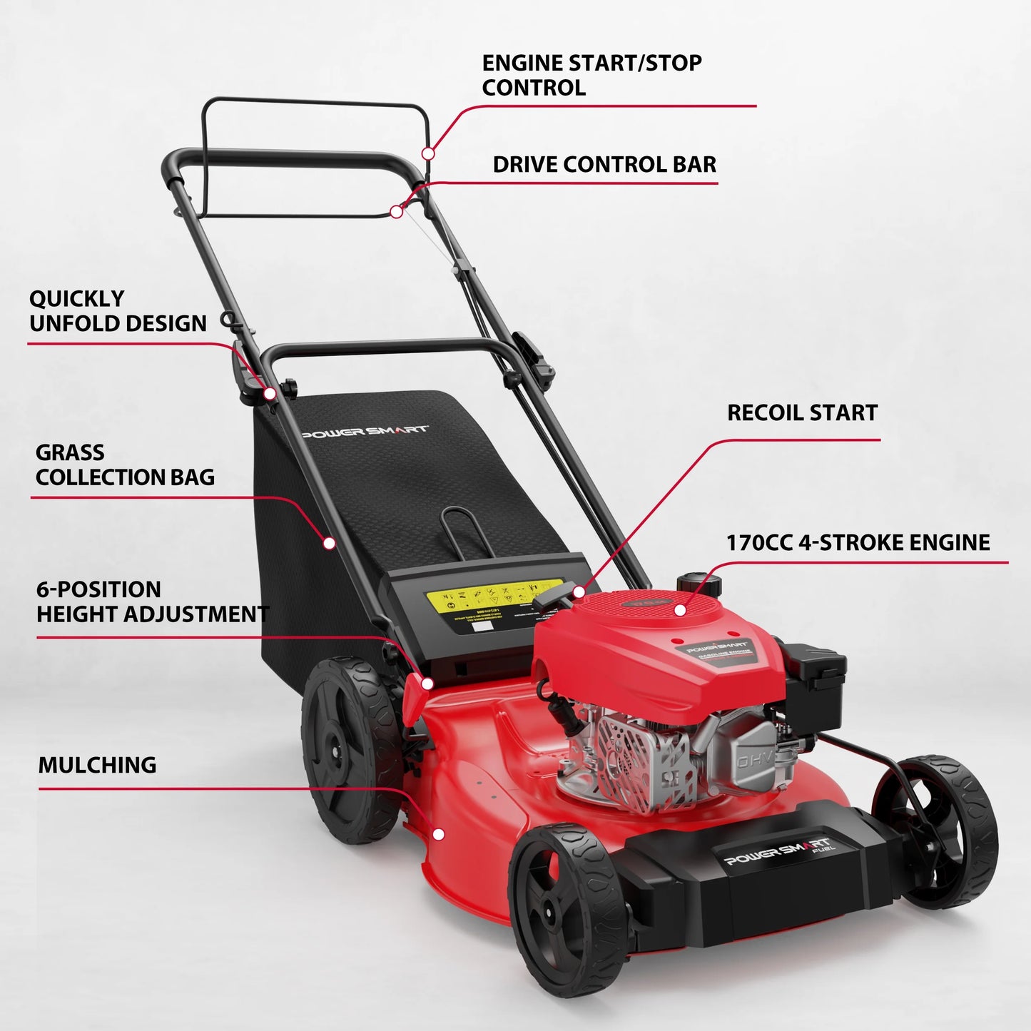21" 170Cc Gas Self-Propelled Lawn Mower, with 6-Position Height Adjustment