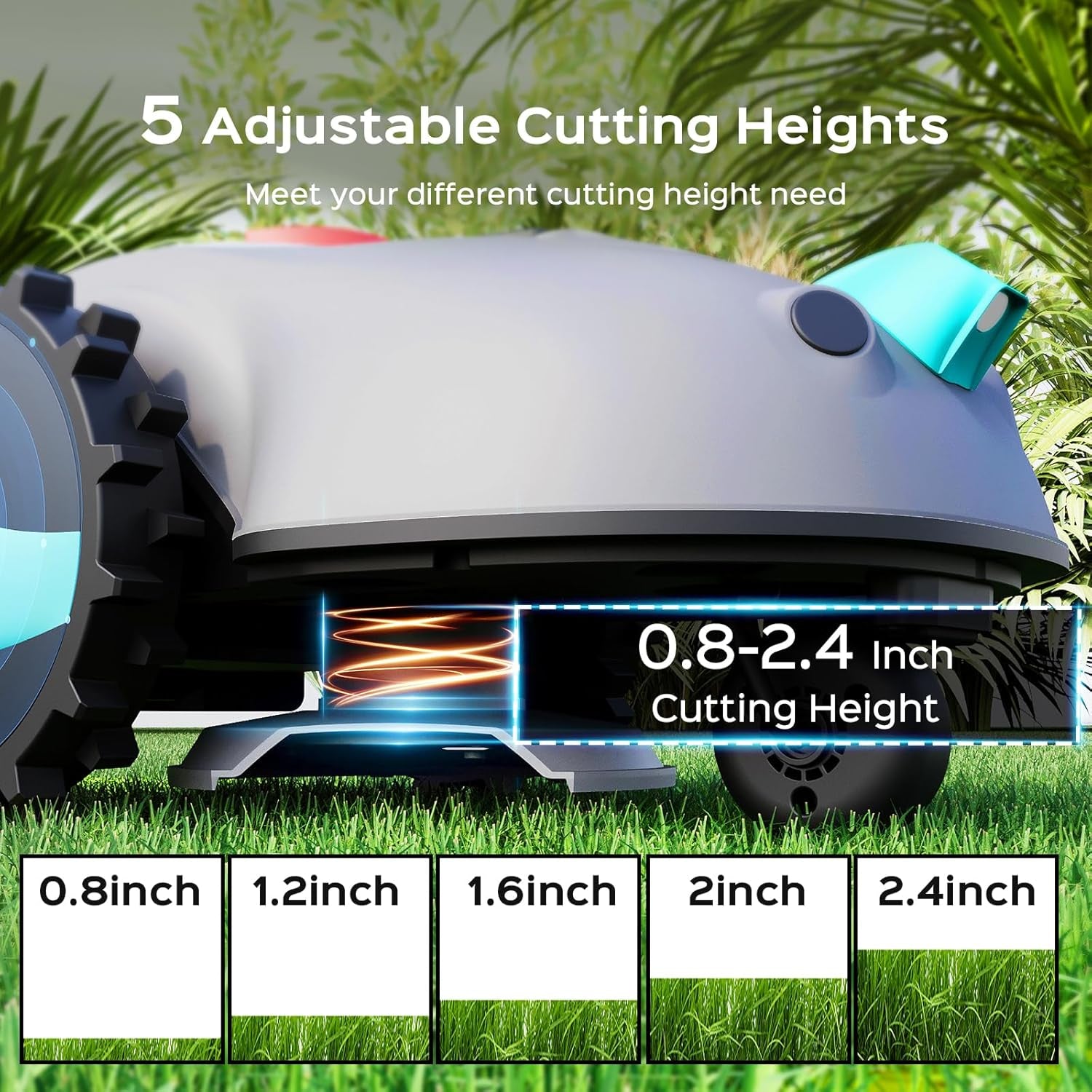 V100 Robotic Lawn Mower, HD Visual Navigation, Smart Obstacle Avoidance & Precision Collision Sensors, Adjustable Cutting Height, Quiet Operation, Ideal for Small Lawns up to 1,600 Sq Ft