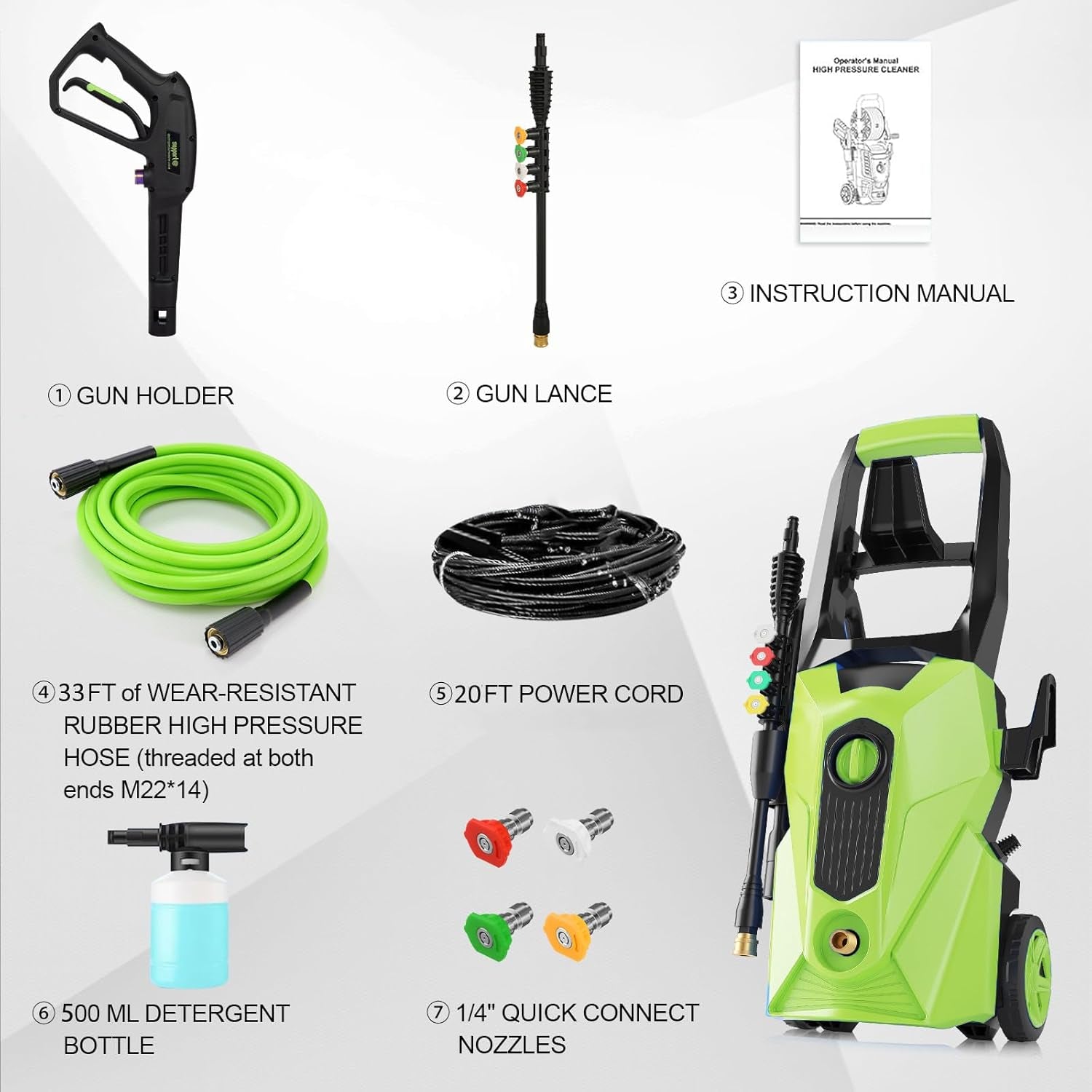 2025 New 5000PSI Electric Pressure Washer, Power Washer with 33FT Resistant Extension Hose and 4 Nozzles, Compatible with Undercarriage Cleaners, Professional Powerwashers for Home/Car(Green)