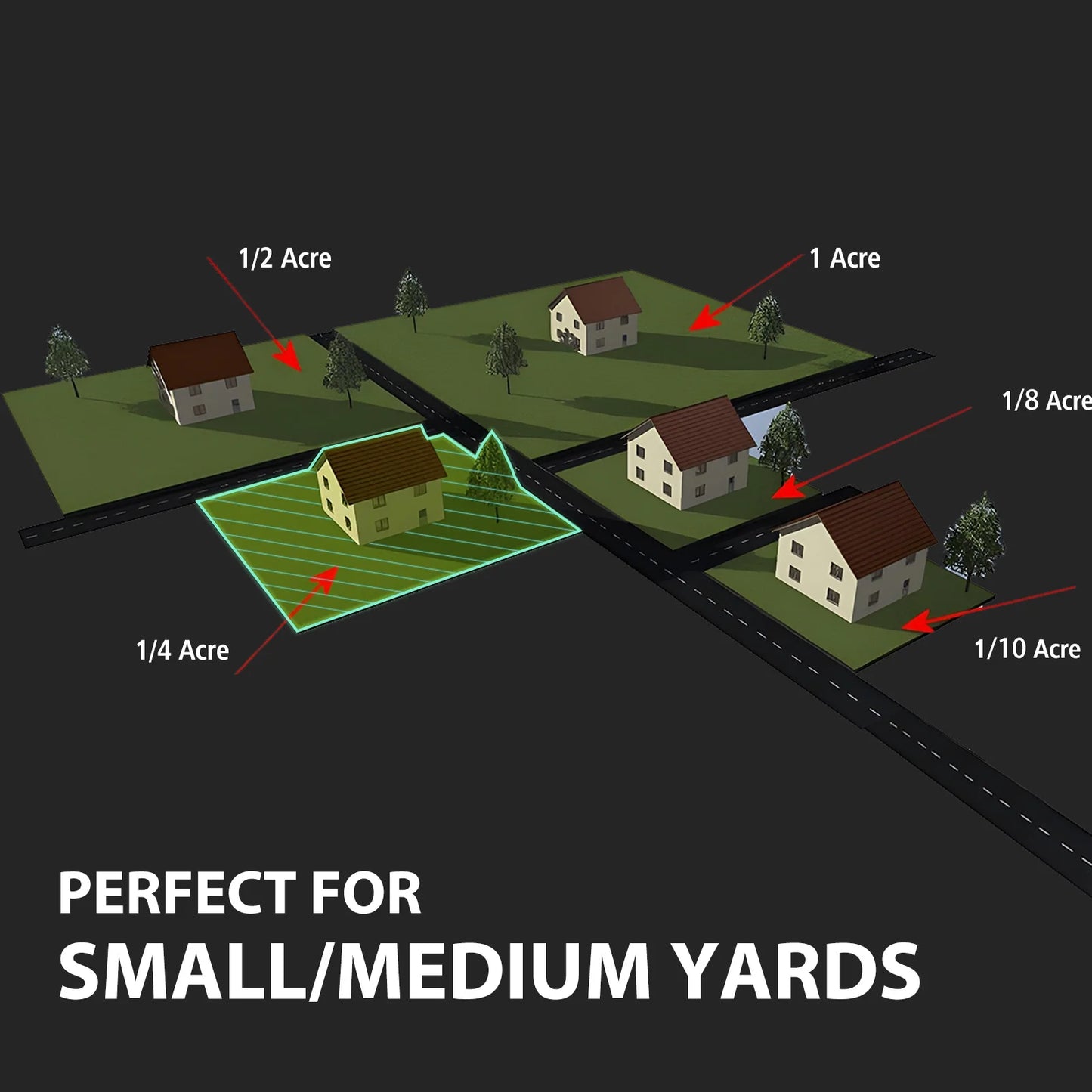 Gas Lawn Mower, 21 Inches 144Cc 2-In-1 Walk-Behind , Side Discharge Push Lawn Mower