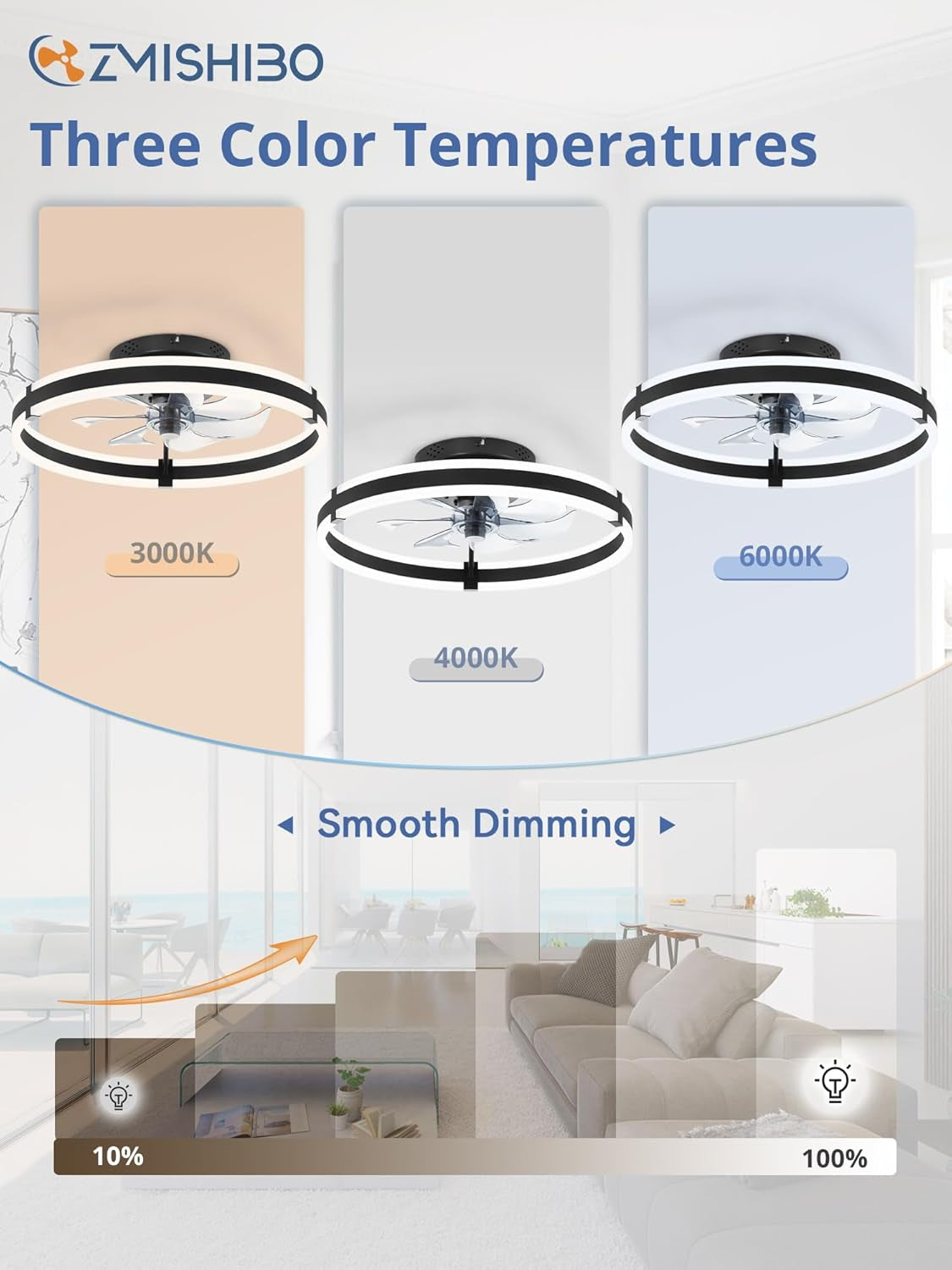 Ceiling Fans with Lights and Remote, 19.7'' Low Profile Ceiling Fan, 3000-6000K Dimmable Modern Flush Mount LED Fan Light, 6 Wind Speeds, Black Fandelier Ceiling Fans for Bedroom