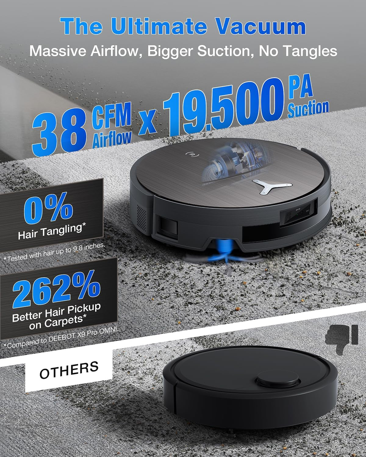 DEEBOT X11 Omnicyclone Robot Vacuum and Mop, Powerboost Charging, OZMO Roller 2.0 Instant Self-Washing Mop, 19,500Pa Blast Suction, Bagless Omnicyclone Station, AIVI 3D Smart Navigation