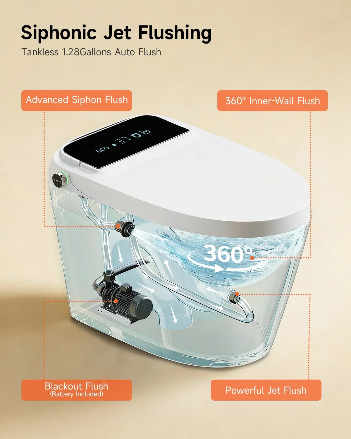 Smart Toilet with Tankless Bidet Wash, Auto-Open Lid/Seat, 1.28 Gallons Auto Dual Flush, Heat Seat, Warm Wash/Dryer, Soft Closing, Remote Control