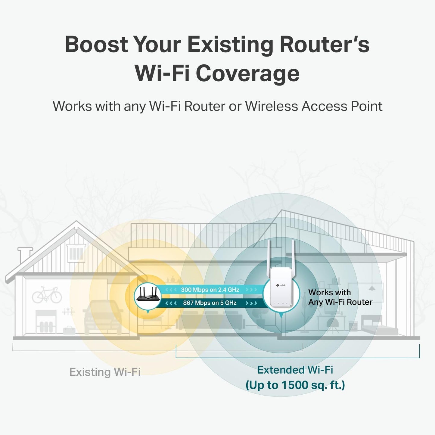 AC1200 Wifi Extender, 2025 Wirecutter Best Wifi Extender, 1.2Gbps Home Signal Booster, Dual Band 5Ghz/2.4Ghz, up to 1600 Sq.Ft and 32 Devices, Easymesh Compatible, One Ethernet Port (RE315)