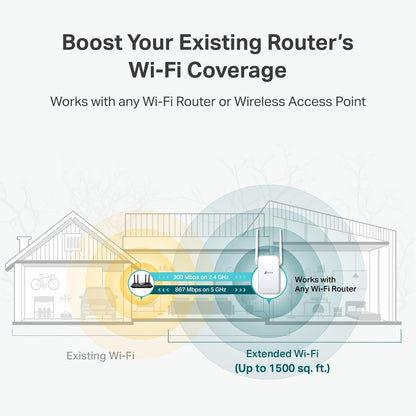 AC1200 Wifi Extender, 2025 Wirecutter Best Wifi Extender, 1.2Gbps Home Signal Booster, Dual Band 5Ghz/2.4Ghz, up to 1600 Sq.Ft and 32 Devices, Easymesh Compatible, One Ethernet Port (RE315)