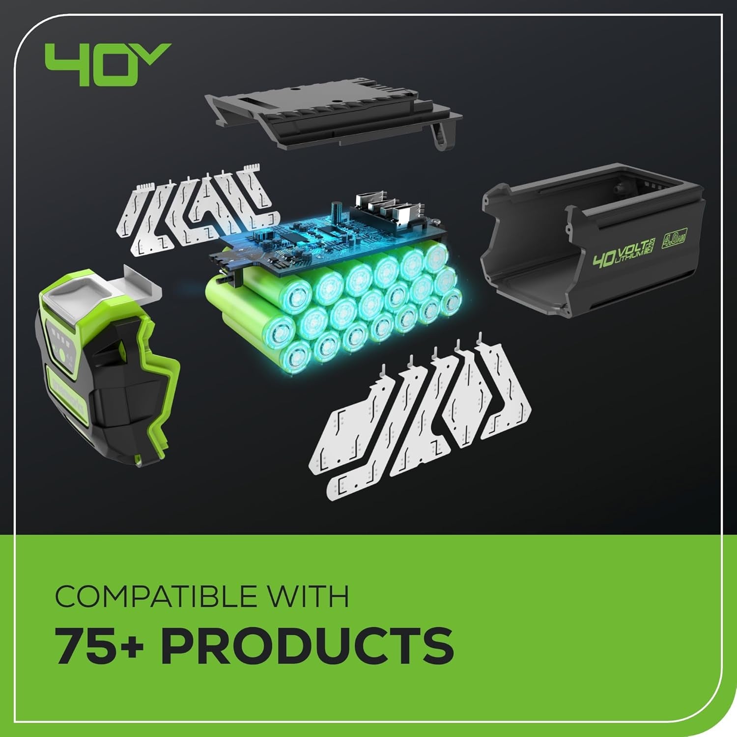 40V 16" Cordless Lawn Mower, Ultra-Light Push Mower with 4.0Ah Battery & Charger(75+ Tool Compatibility, 45Min Runtime)