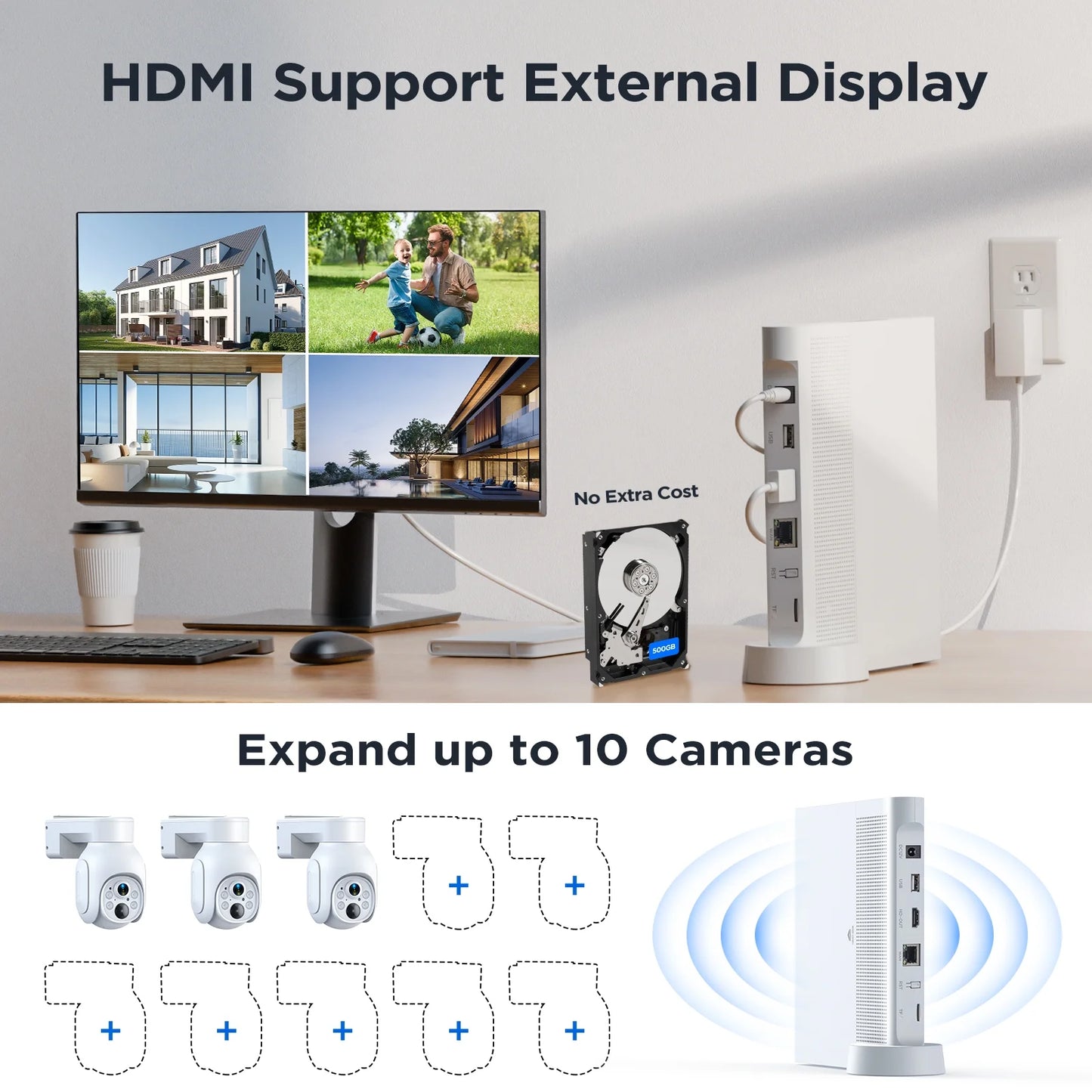 SC23 10CH 4MP Solar Wireless Security Camera System Outdoor Battery Wifi Dome Surveillance Camera NVR HDMI Connector