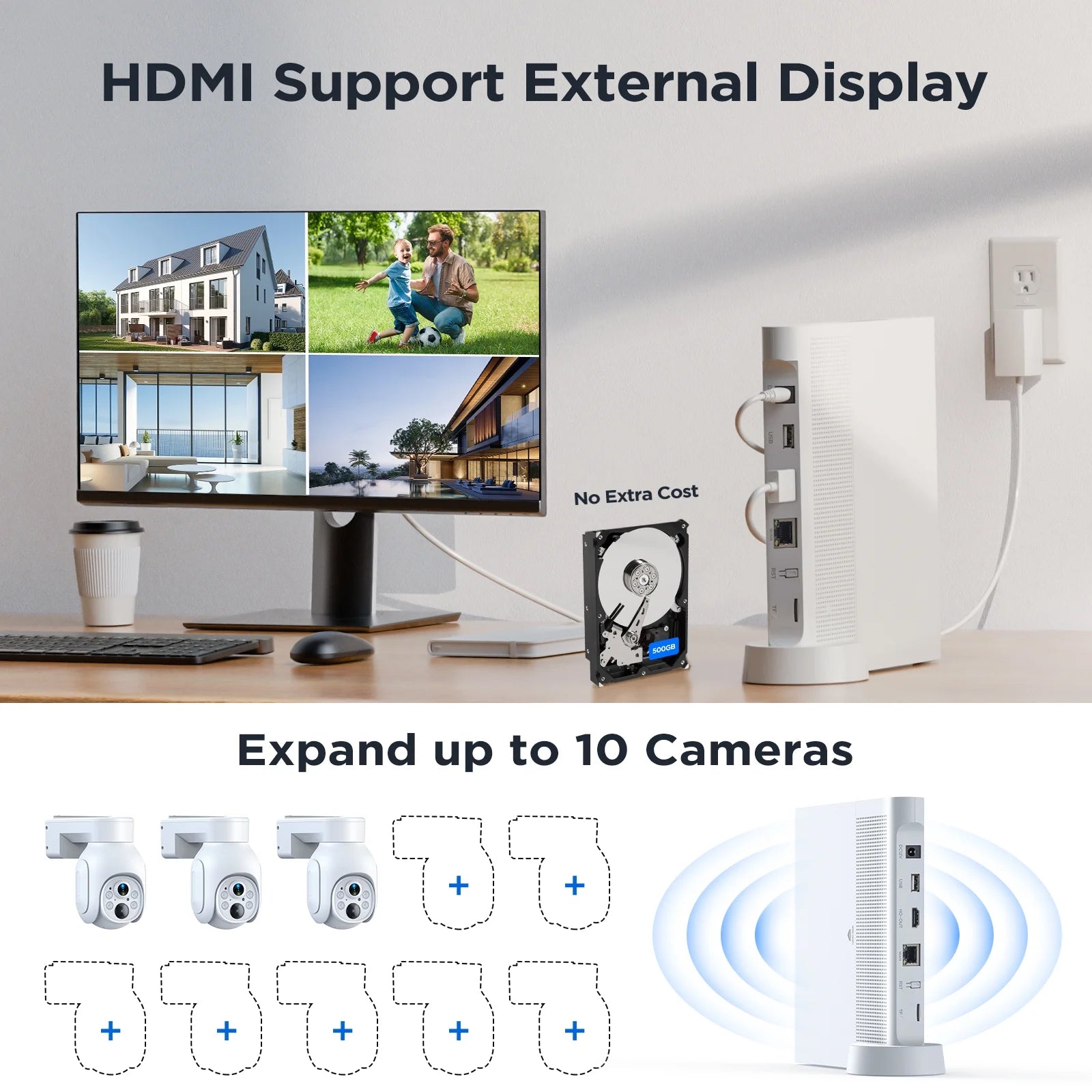 SC23 10CH 4MP Solar Wireless Security Camera System Outdoor Battery Wifi Dome Surveillance Camera NVR HDMI Connector