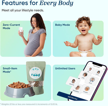 Smart Scale for Body Weight, FSA&HSA Eligible, Bathroom Digital Weighing Scale with BMI, Body Fat, Muscle Mass, Accurate Bluetooth Home User Health Equipment Sync Apps