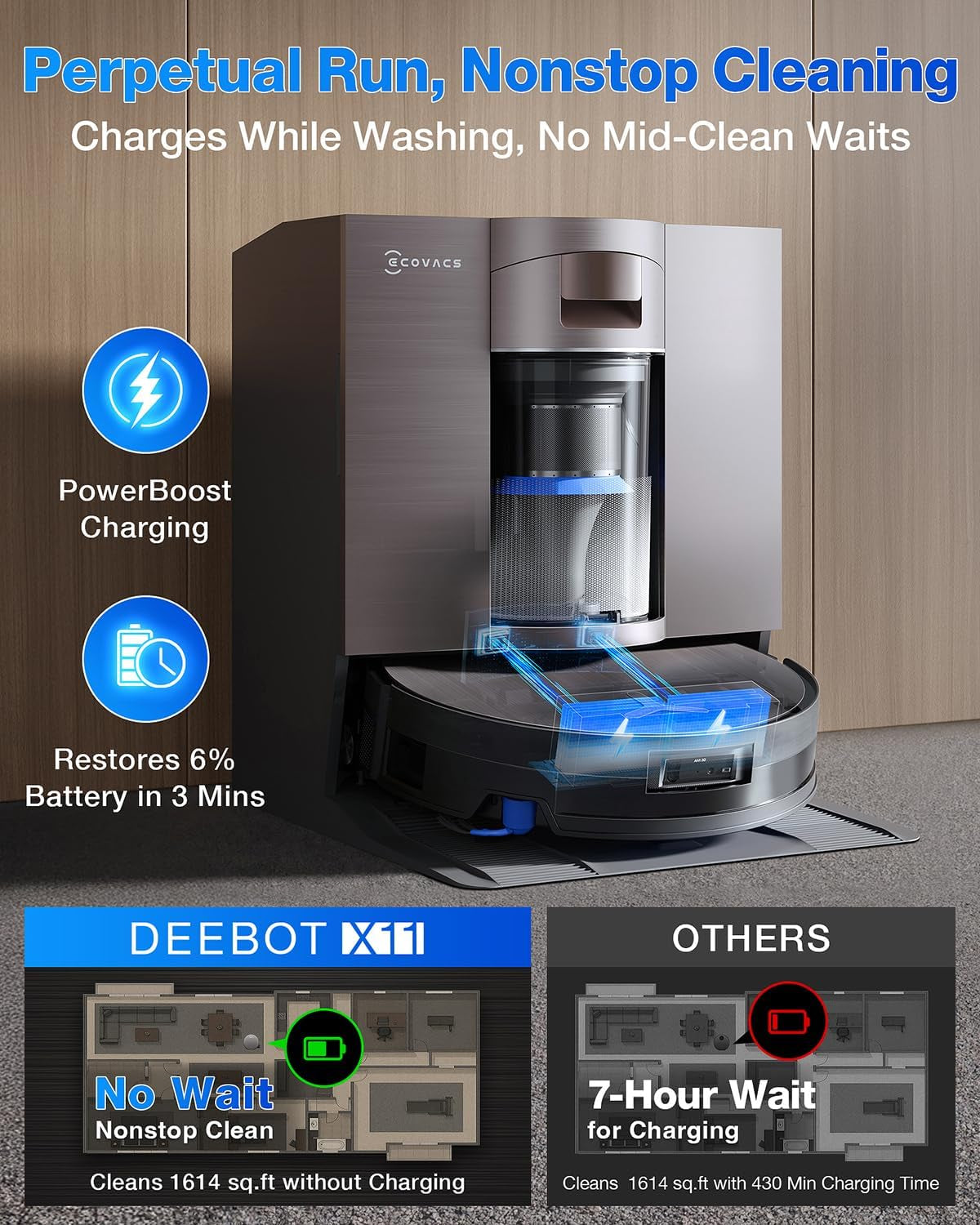 DEEBOT X11 Omnicyclone Robot Vacuum and Mop, Powerboost Charging, OZMO Roller 2.0 Instant Self-Washing Mop, 19,500Pa Blast Suction, Bagless Omnicyclone Station, AIVI 3D Smart Navigation