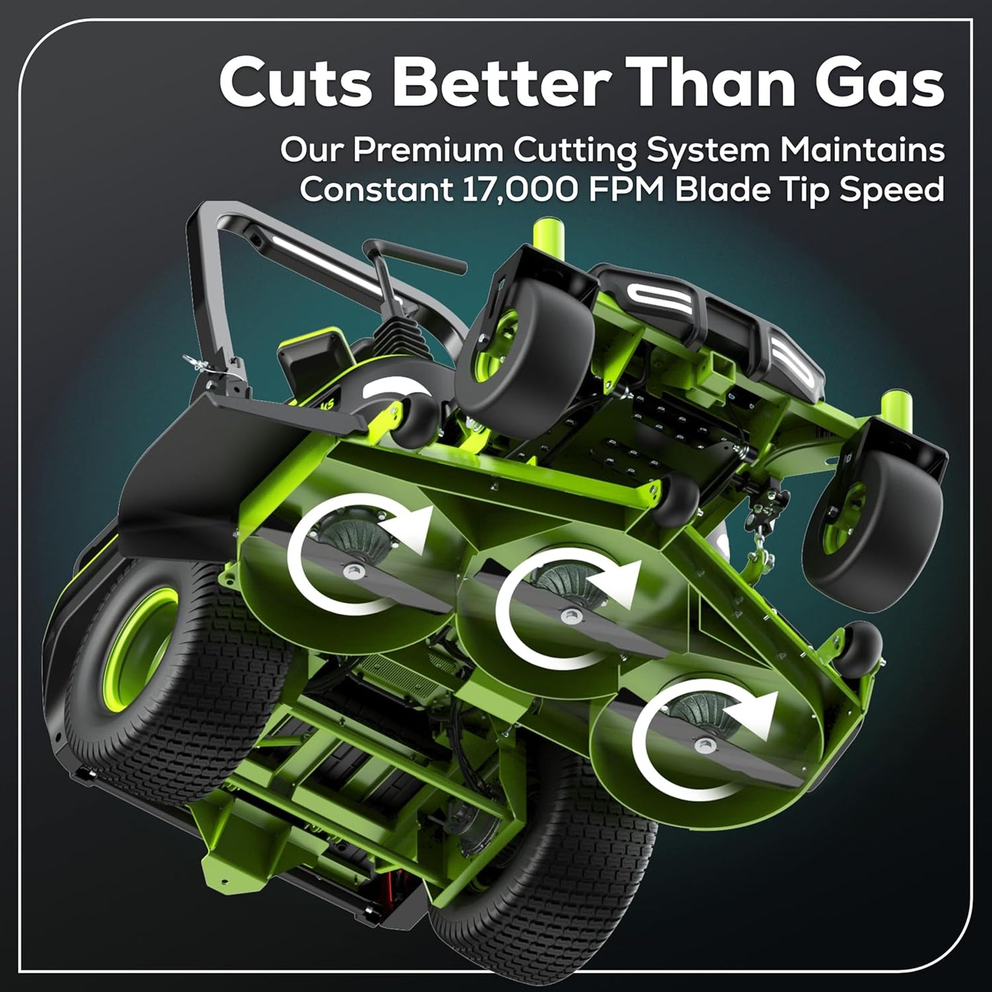 60V 60" Zero Turn, (2) 20.0Ah + (4) 10.0Ah Batteries + Wall Charger