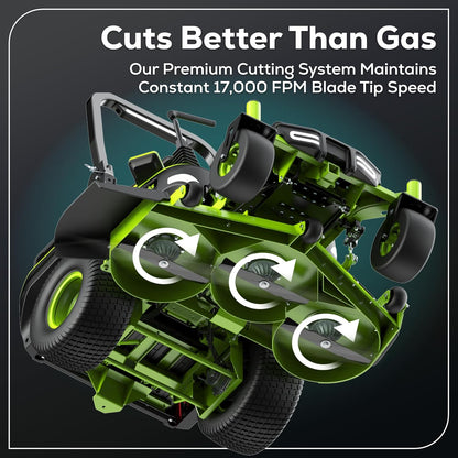 60V 60" Zero Turn, (2) 20.0Ah + (4) 10.0Ah Batteries + Wall Charger