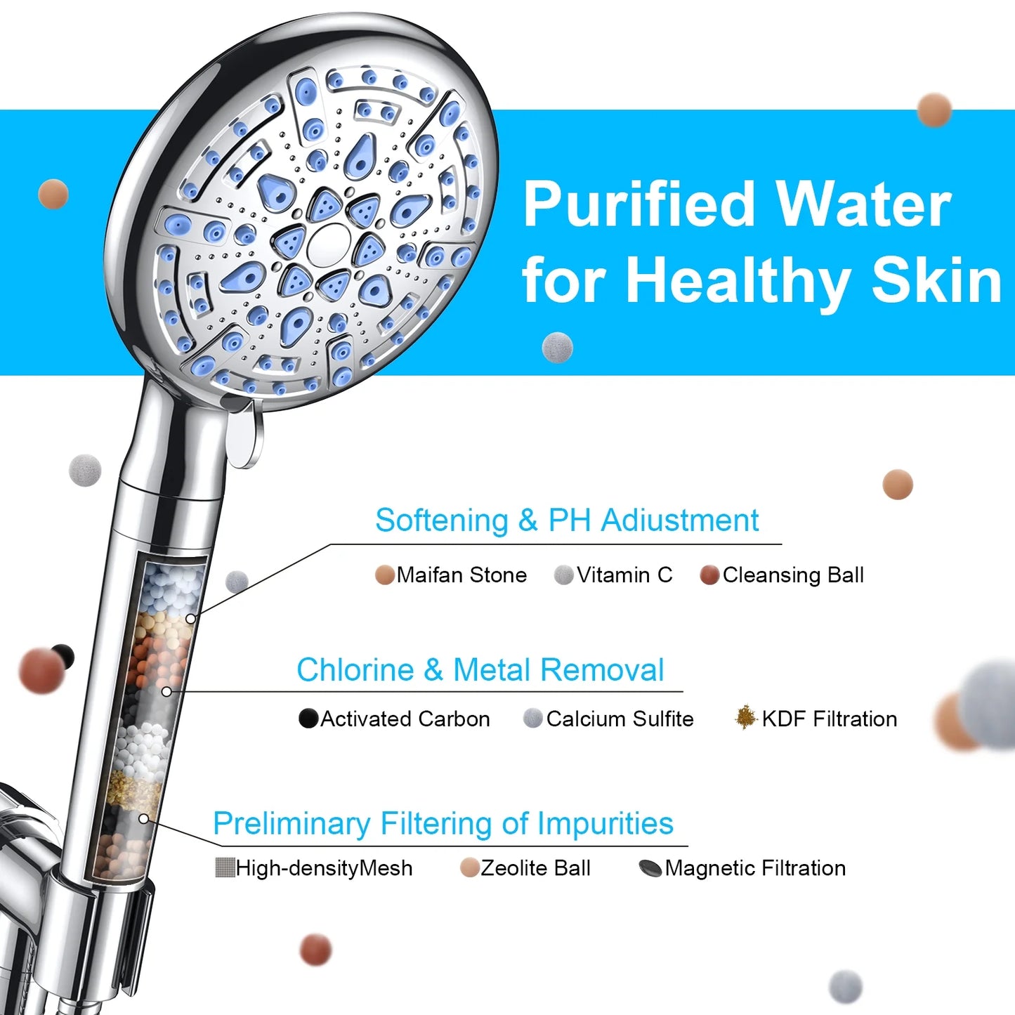 9 Setting Handheld Shower Head,High Pressure Shower Head with Filter, Hard Water Softener with 70" Hose Extension Spray Nozzle Shower,Silver