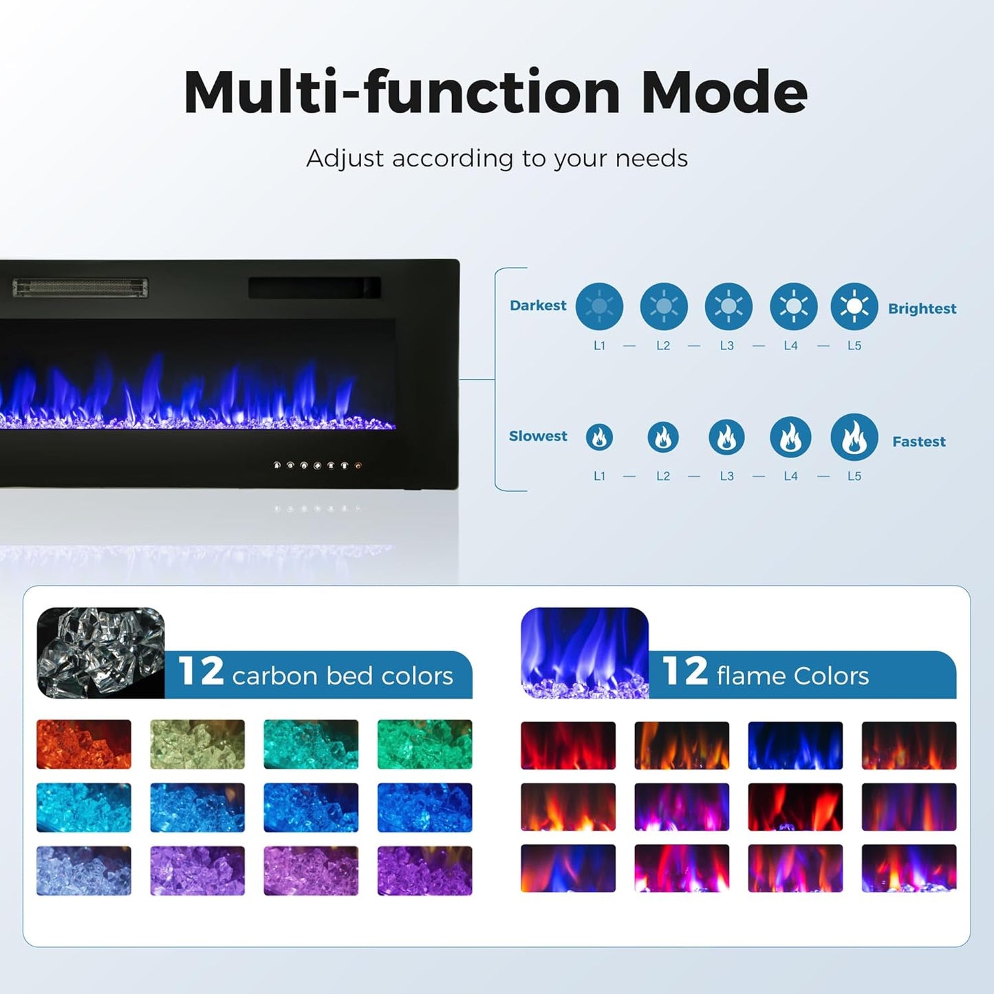 72 Inch Electric Fireplace, Recessed and Wall Mounted Electric Fireplace Heater, Linear Fireplace with Remote Control & Touch Screen, Thermostat, Timer, Adjustable Flame Color, 750/1500W