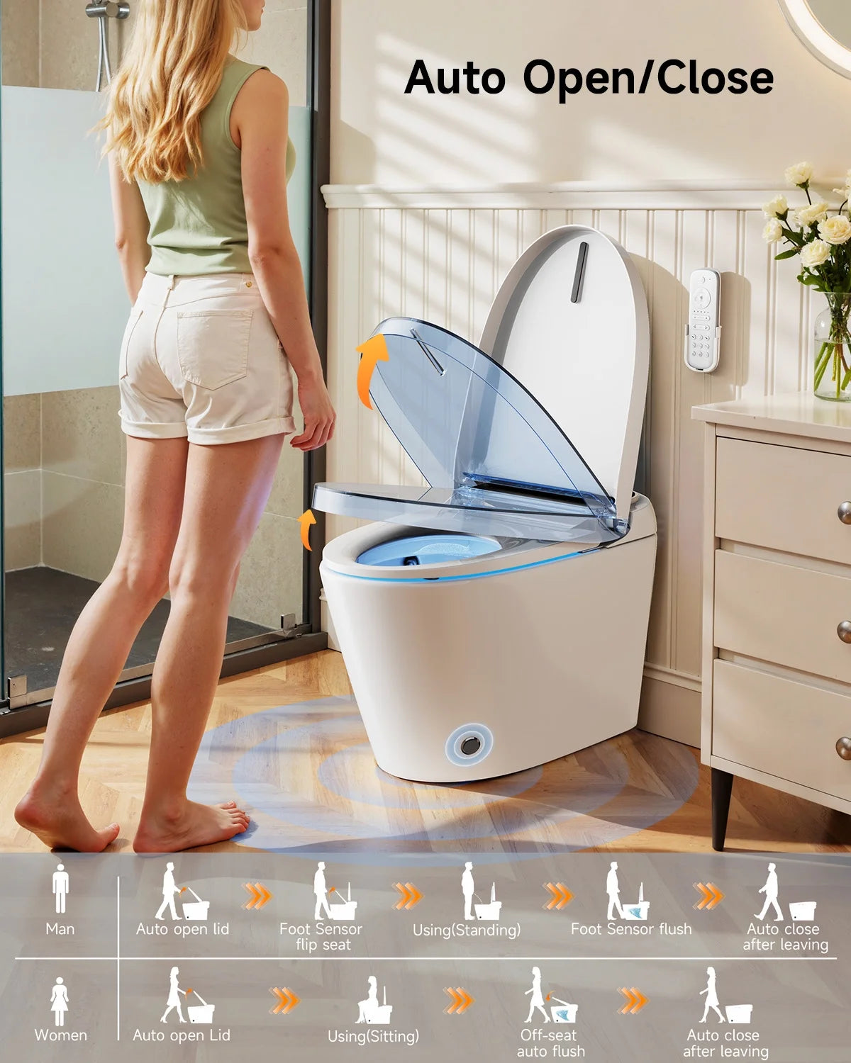Smart Toilet with Tankless Bidet Wash, Auto-Open Lid/Seat, 1.28 Gallons Auto Dual Flush, Heat Seat, Warm Wash/Dryer, Soft Closing, Remote Control