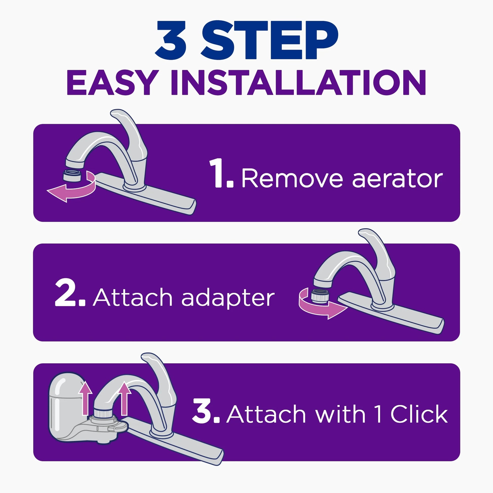 Faucet Mount Water Filtration System, FM2000B, Black