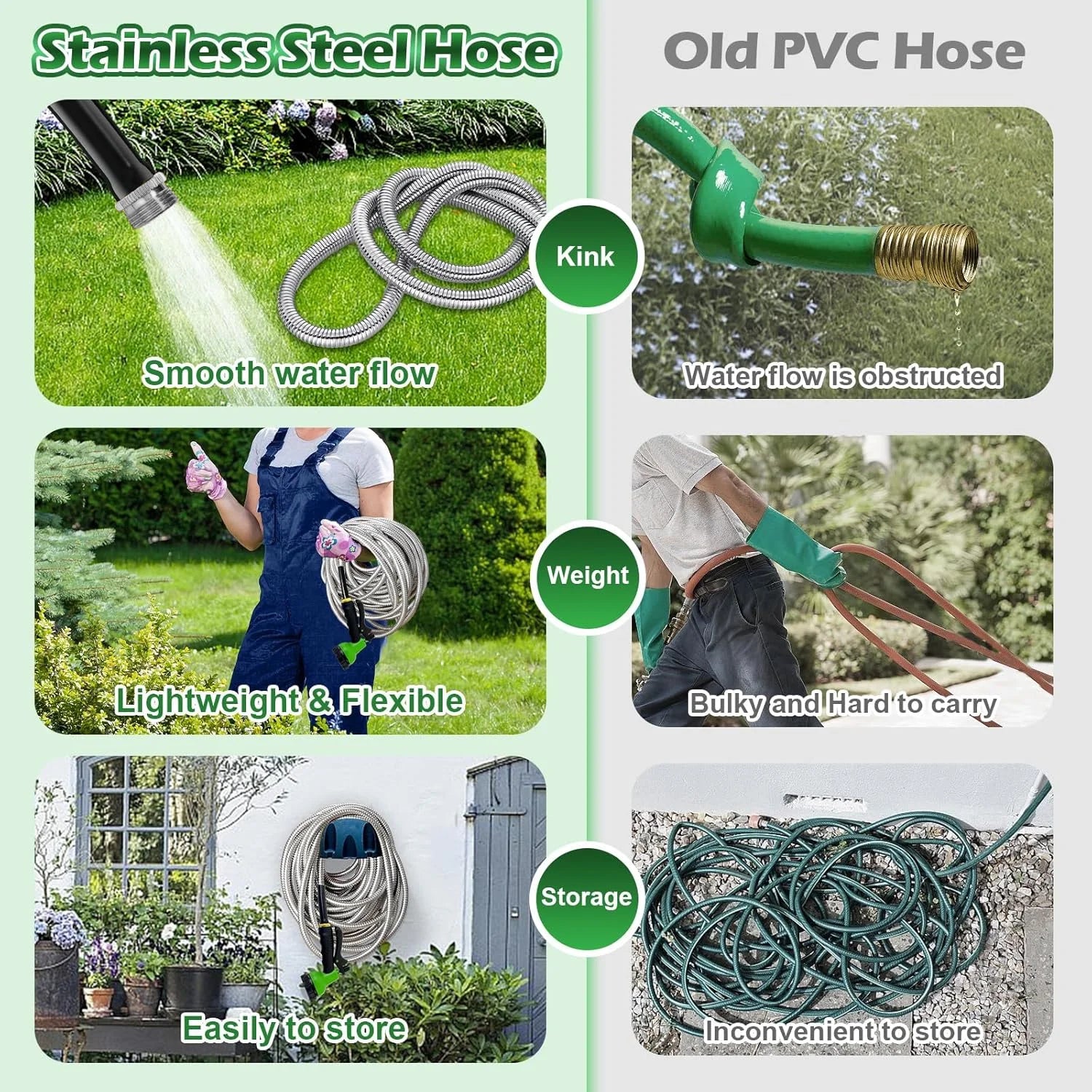 Garden Hose 75FT, 10 Pattern Thumb Spray Nozzle, No-Kink Flexible 304 Stainless Steel Water Hose, Lightweight Leak & Rust Proof Water Hose for Yard, Outdoor, 3/4" Swivel Connectors