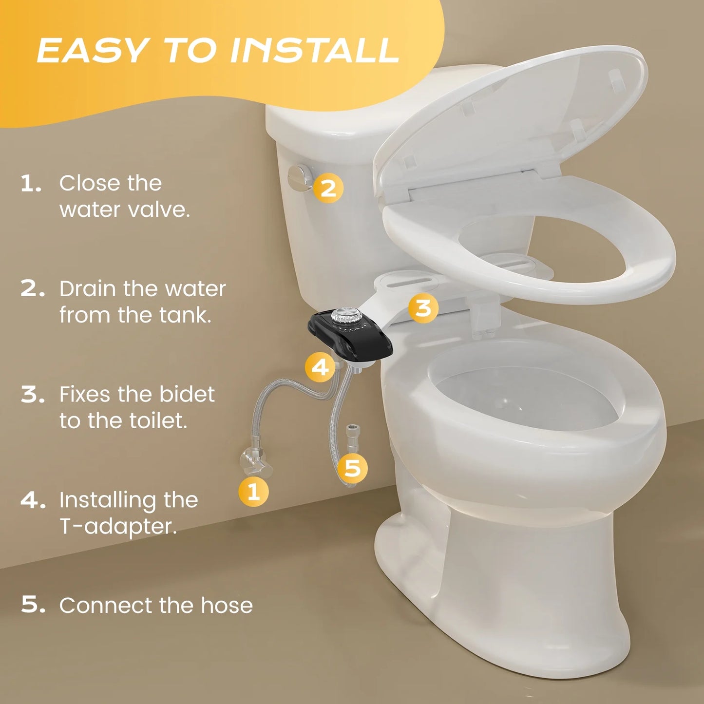 Bidet Attachment: Dual Nozzle , Hidden Nozzle, Adjustable Water Pressure- Black