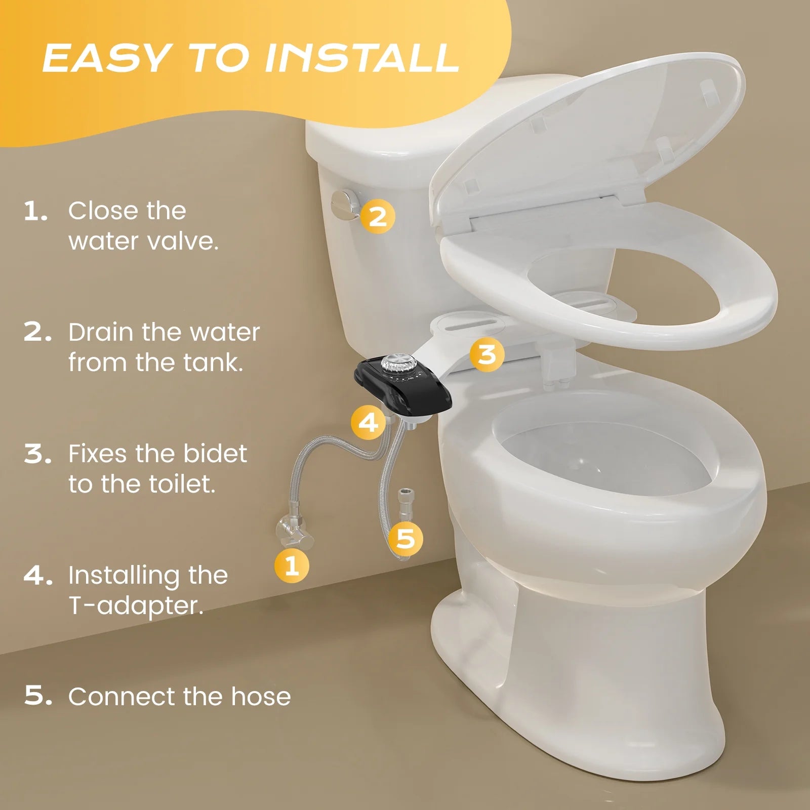 Bidet Attachment: Dual Nozzle , Hidden Nozzle, Adjustable Water Pressure- Black