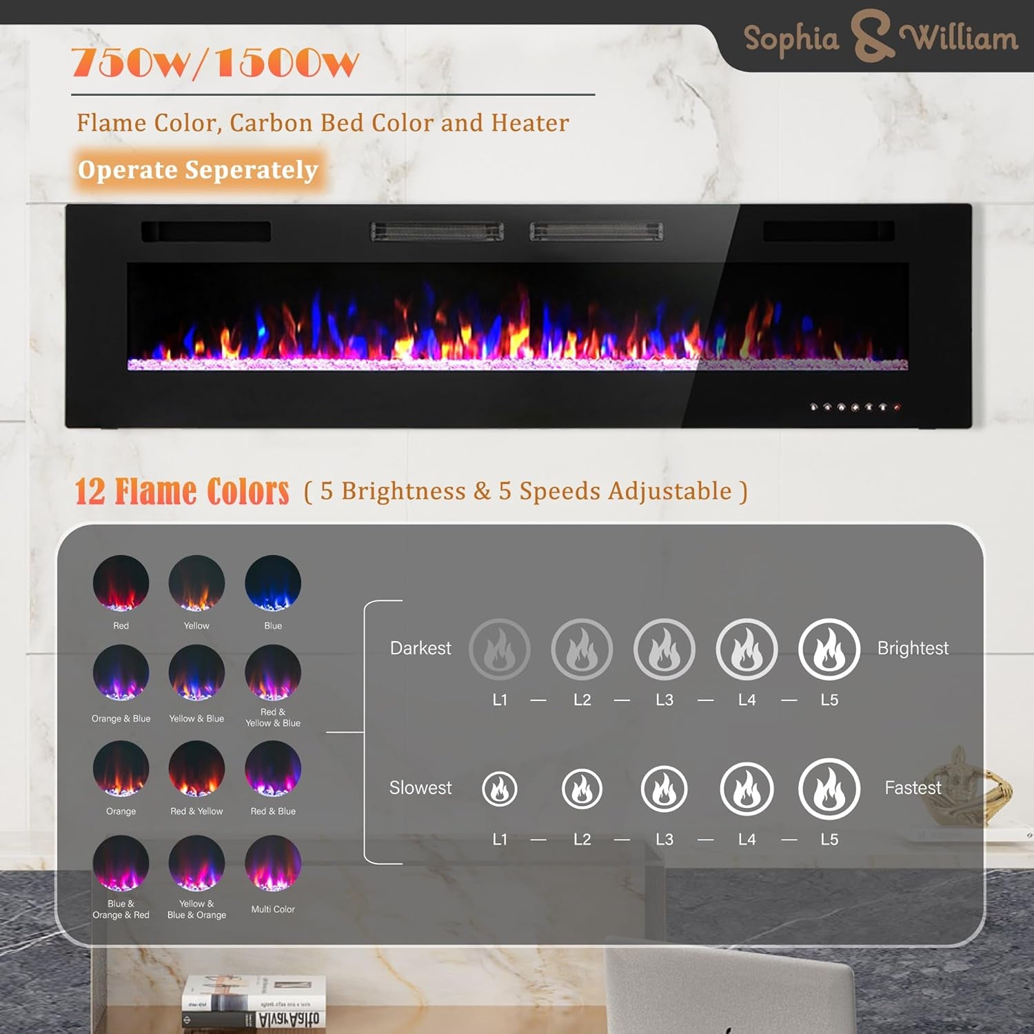 72 Inch Ultra-Thin Electric Fireplace Wall Mounted, Ultra Slim 3.19" Fireplace Heater with Remote Control, Low Noise, Flame Color Adjustable