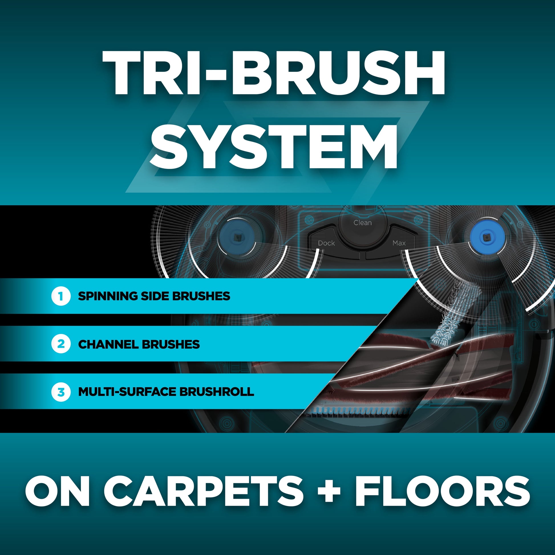 ION Robot Vacuum, Carpet & Hard Floor, Pet Friendly, Wi-Fi, Tri-Brush System, Bounce Navigation, RV754