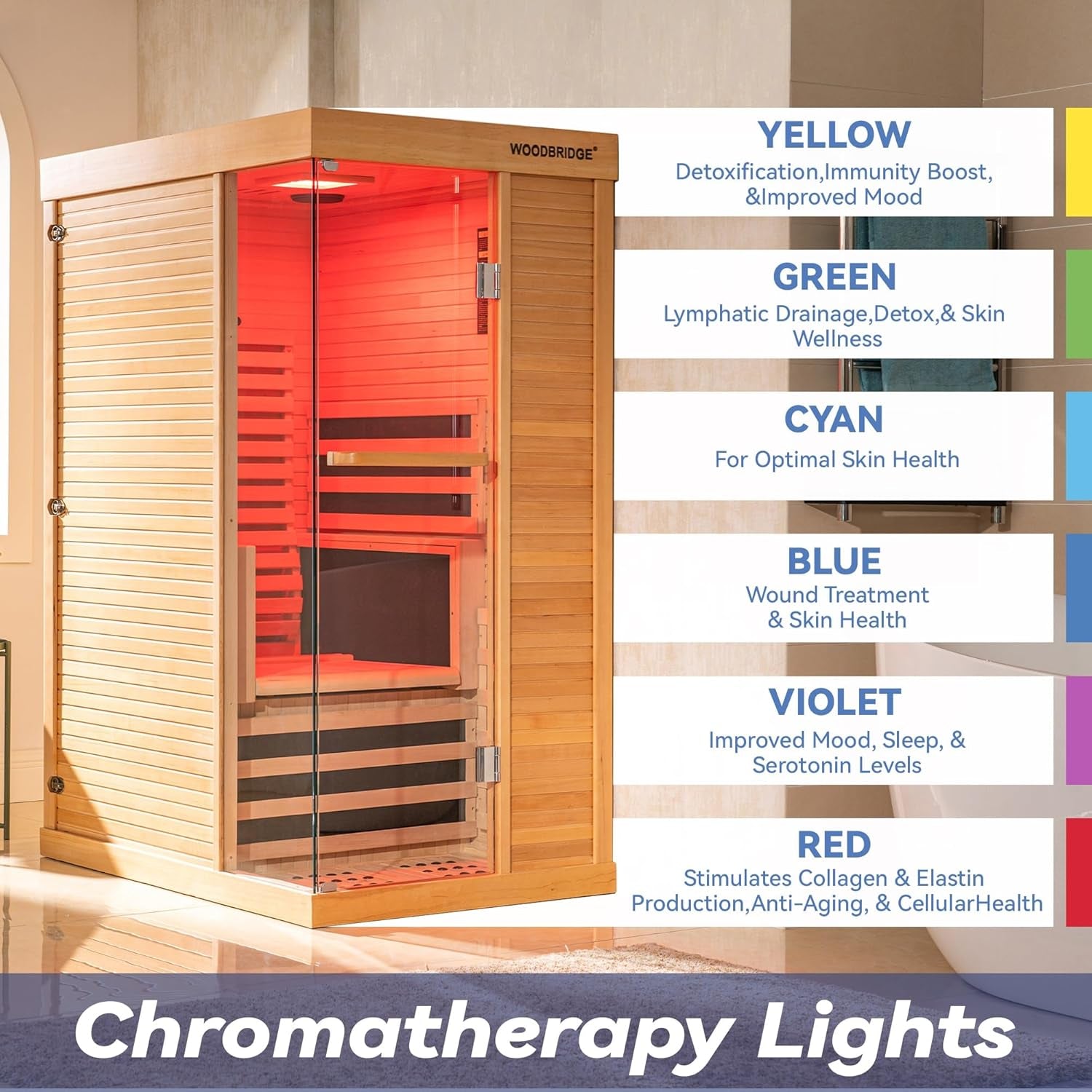 Infrared Home Sauna Room 1 Person Hemlock Wooden Indoor Sauna,7 Carbon 1560W/120V Heaters,With Led Color Therapy Light,Bluetooth Speaker,Tempered Glass,Touch-Tone Keypad and a Top Vent