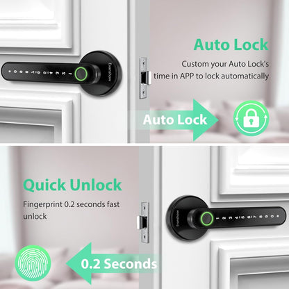 Fingerprint Door Lock Biometric Door Knob with Keypad Keyless Entry, Door Locks for Bedrooms, Home Hotel Office Apartment