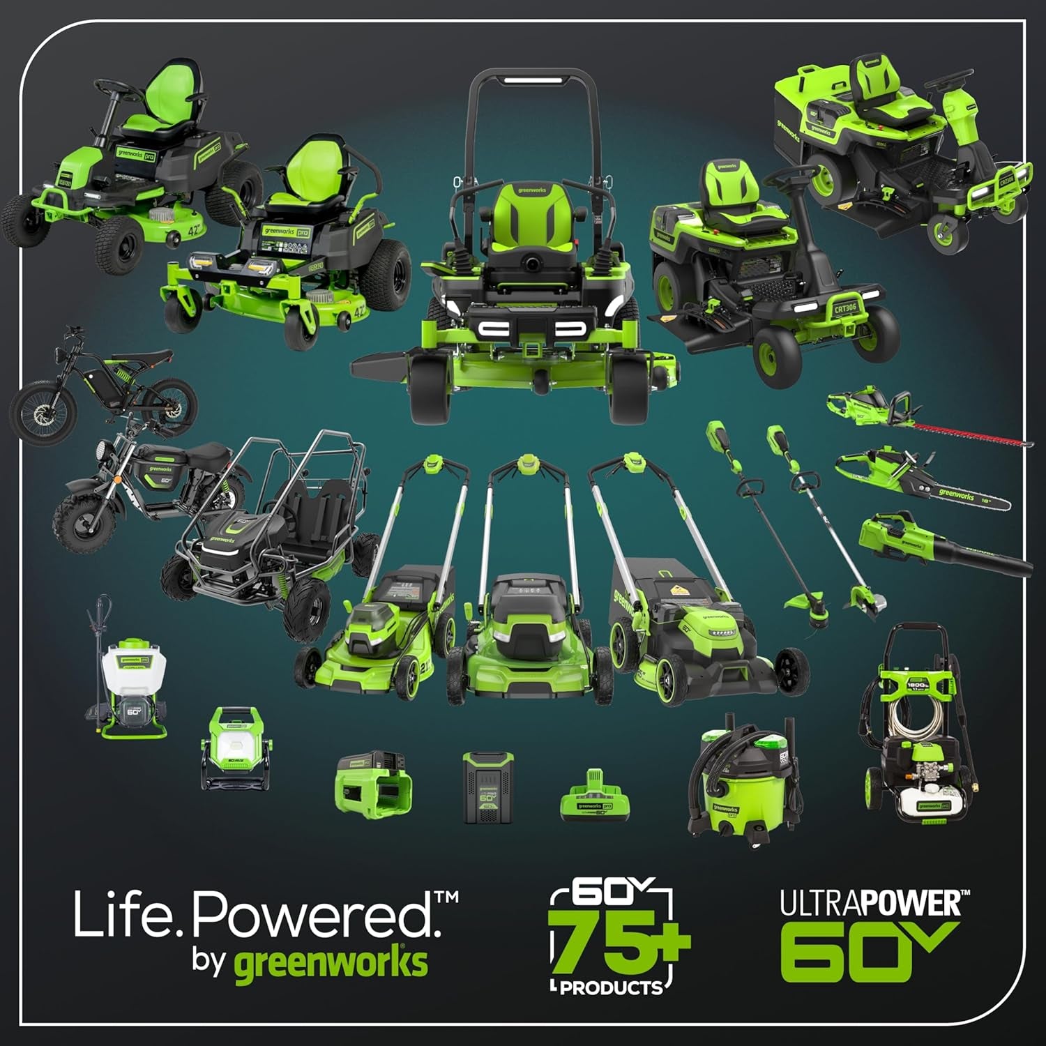 60V 60" Zero Turn, (2) 20.0Ah + (4) 10.0Ah Batteries + Wall Charger