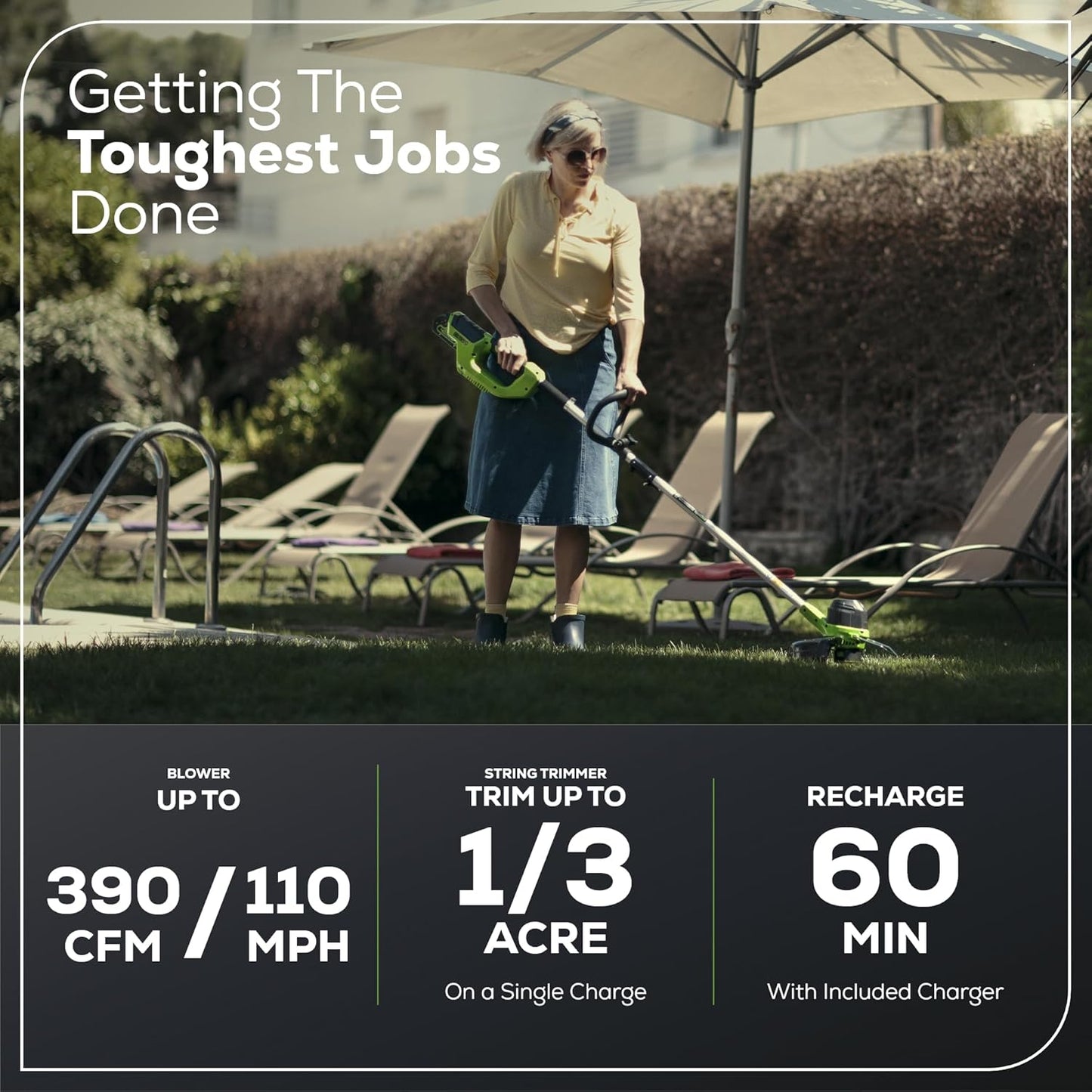 40V Lawn Care Combo Kit, Trimmer & Blower for Edging & Leaf Cleanup, 2.0Ah Battery & Charger (Gas-Free Yard Duo)