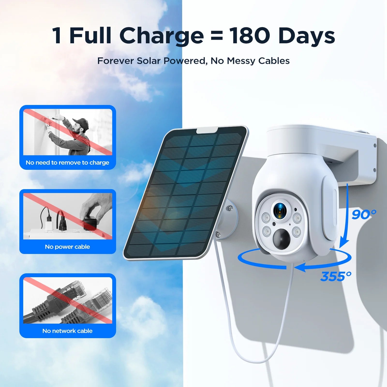 SC23 10CH 4MP Solar Wireless Security Camera System Outdoor Battery Wifi Dome Surveillance Camera NVR HDMI Connector